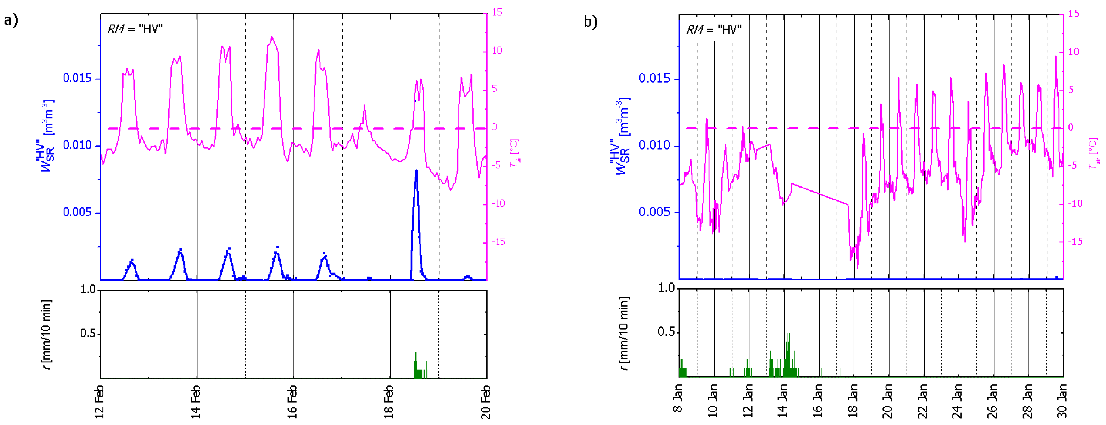 Remotesensing 10 00359 g005 Remotesensing 10 00359 g005