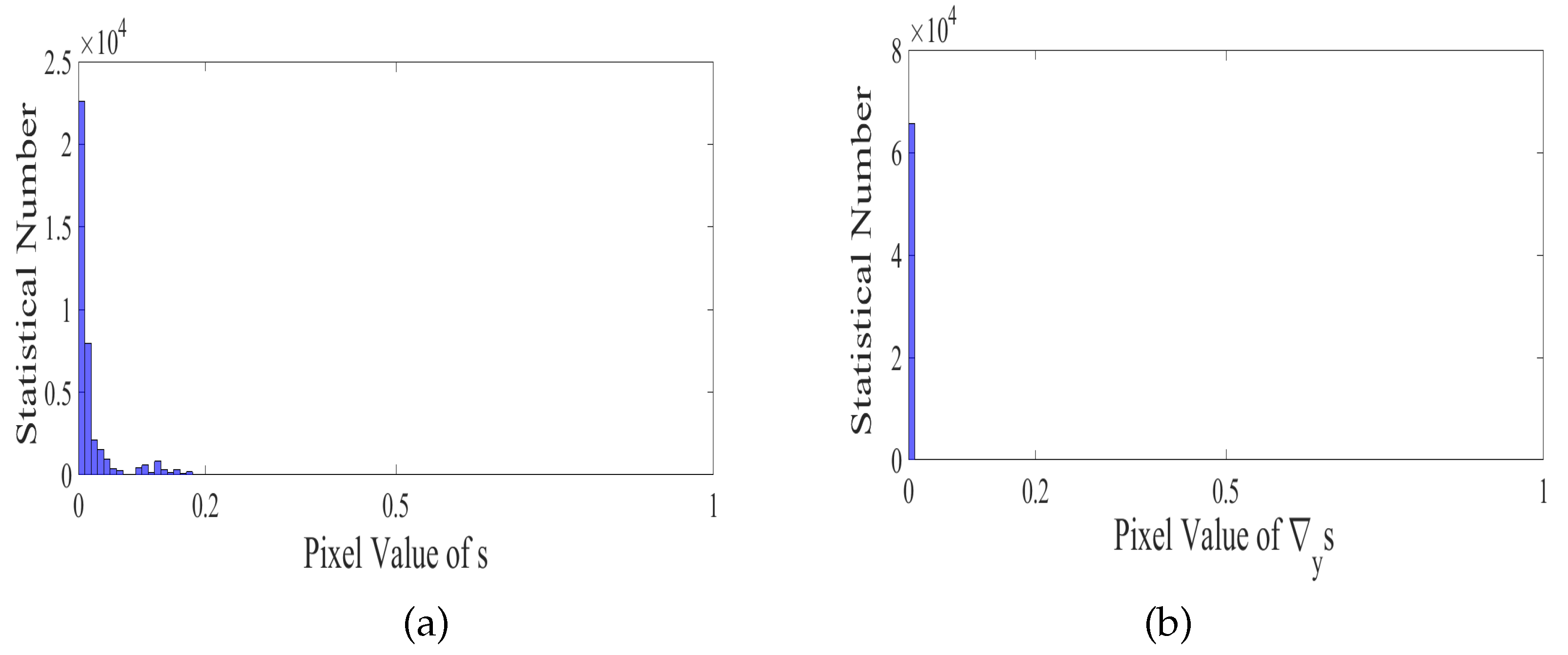 Remotesensing 10 00361 g002 Remotesensing 10 00361 g002