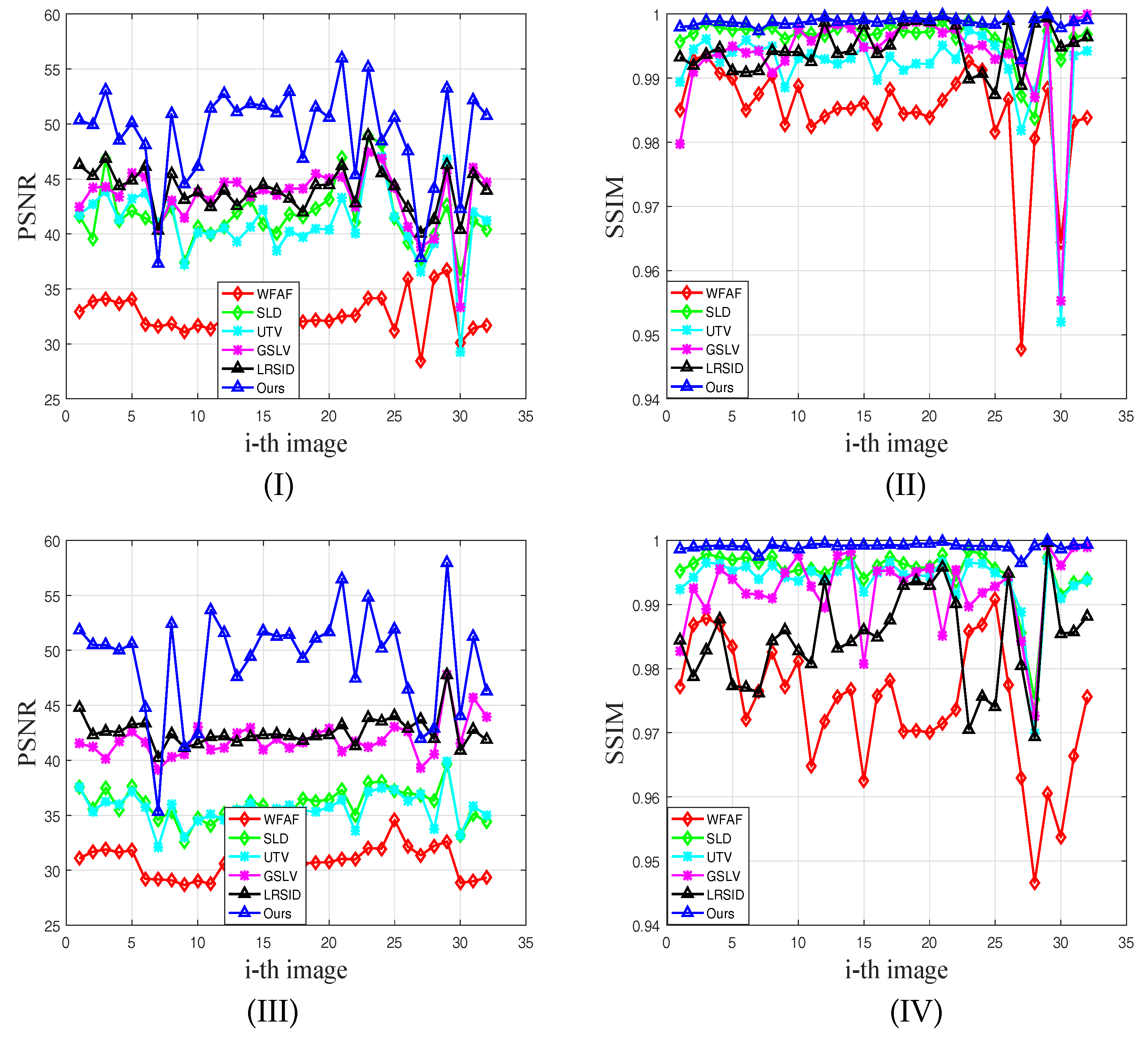 Remotesensing 10 00361 g006 Remotesensing 10 00361 g006