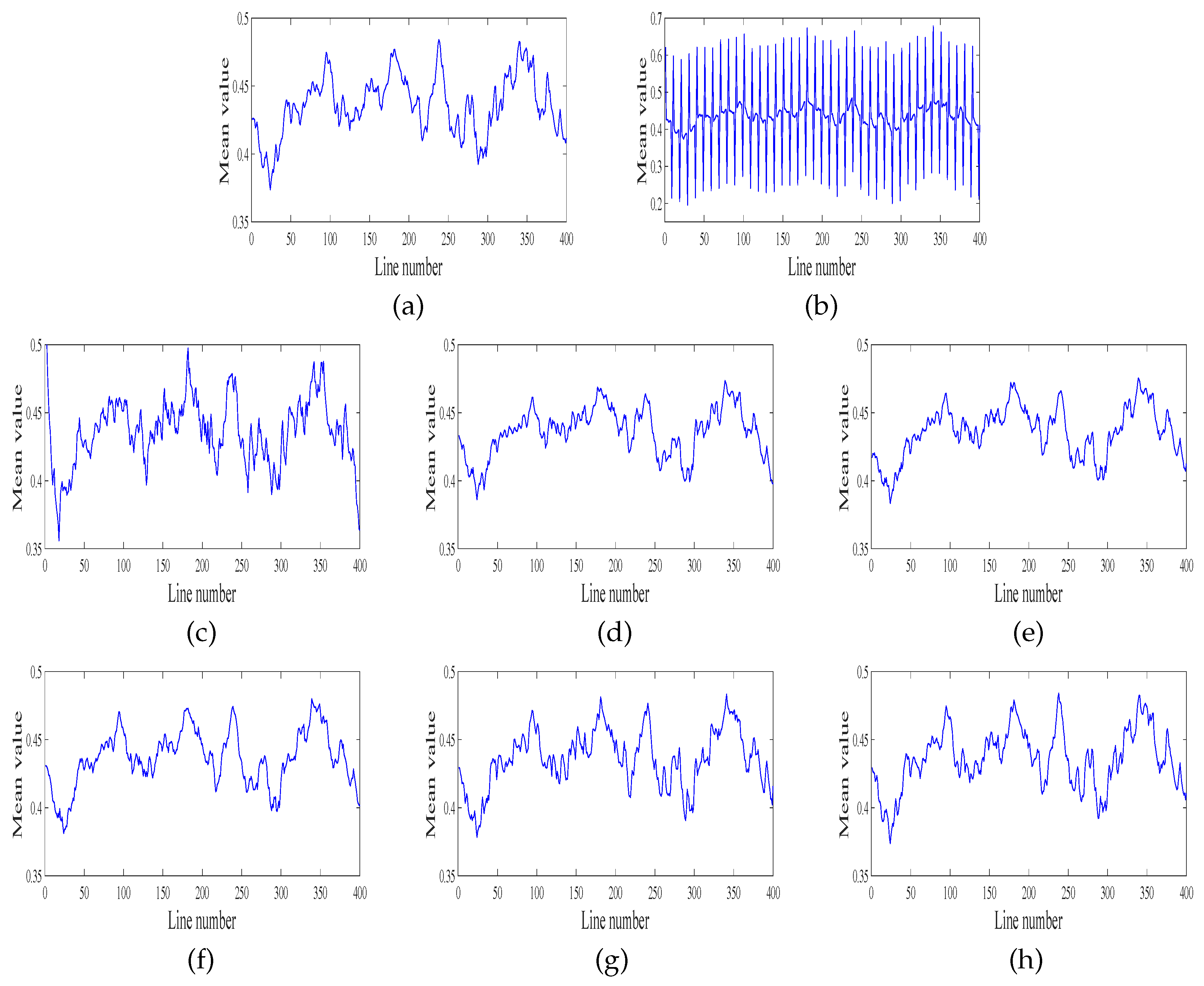 Remotesensing 10 00361 g009 Remotesensing 10 00361 g009