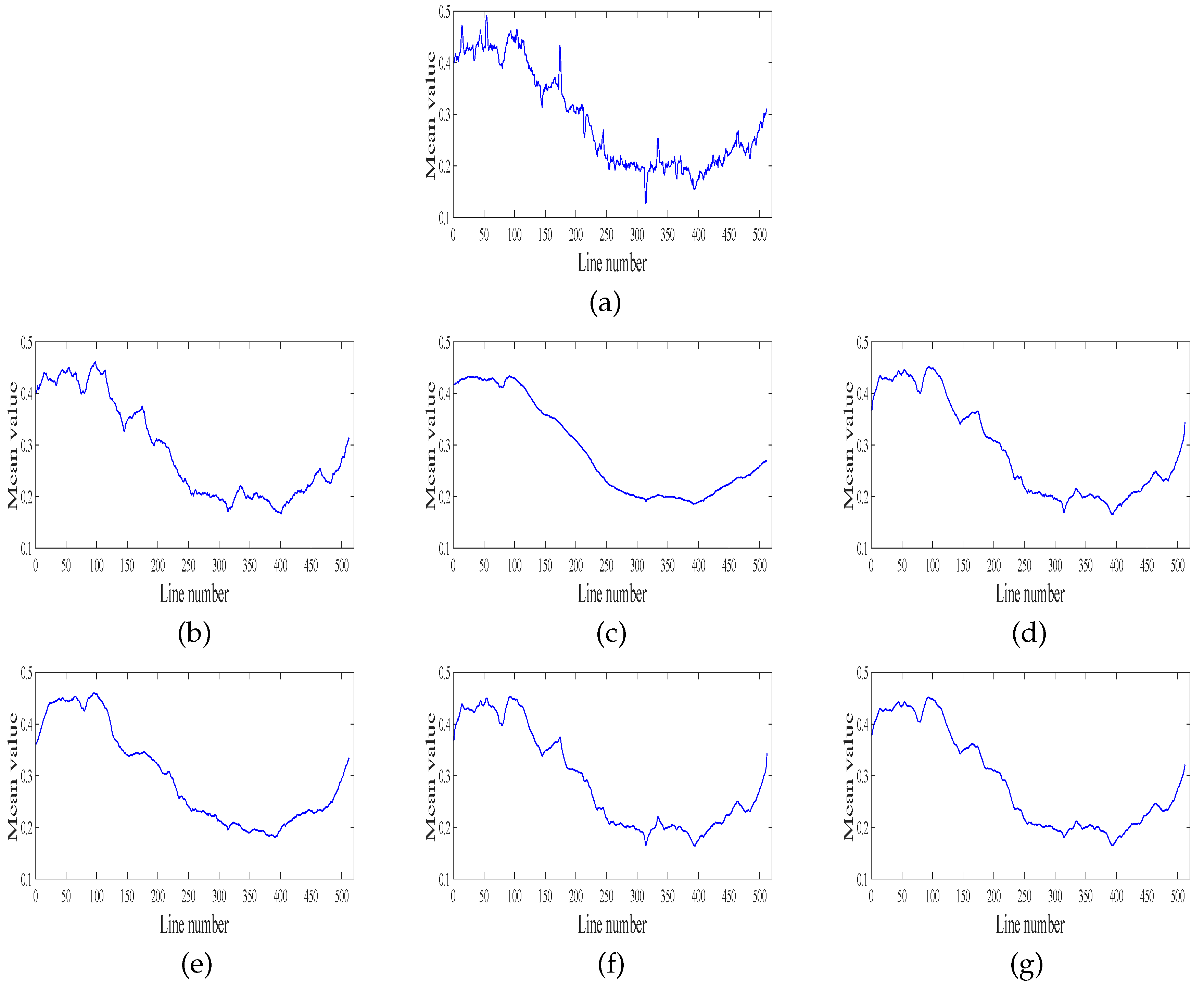 Remotesensing 10 00361 g010 Remotesensing 10 00361 g010