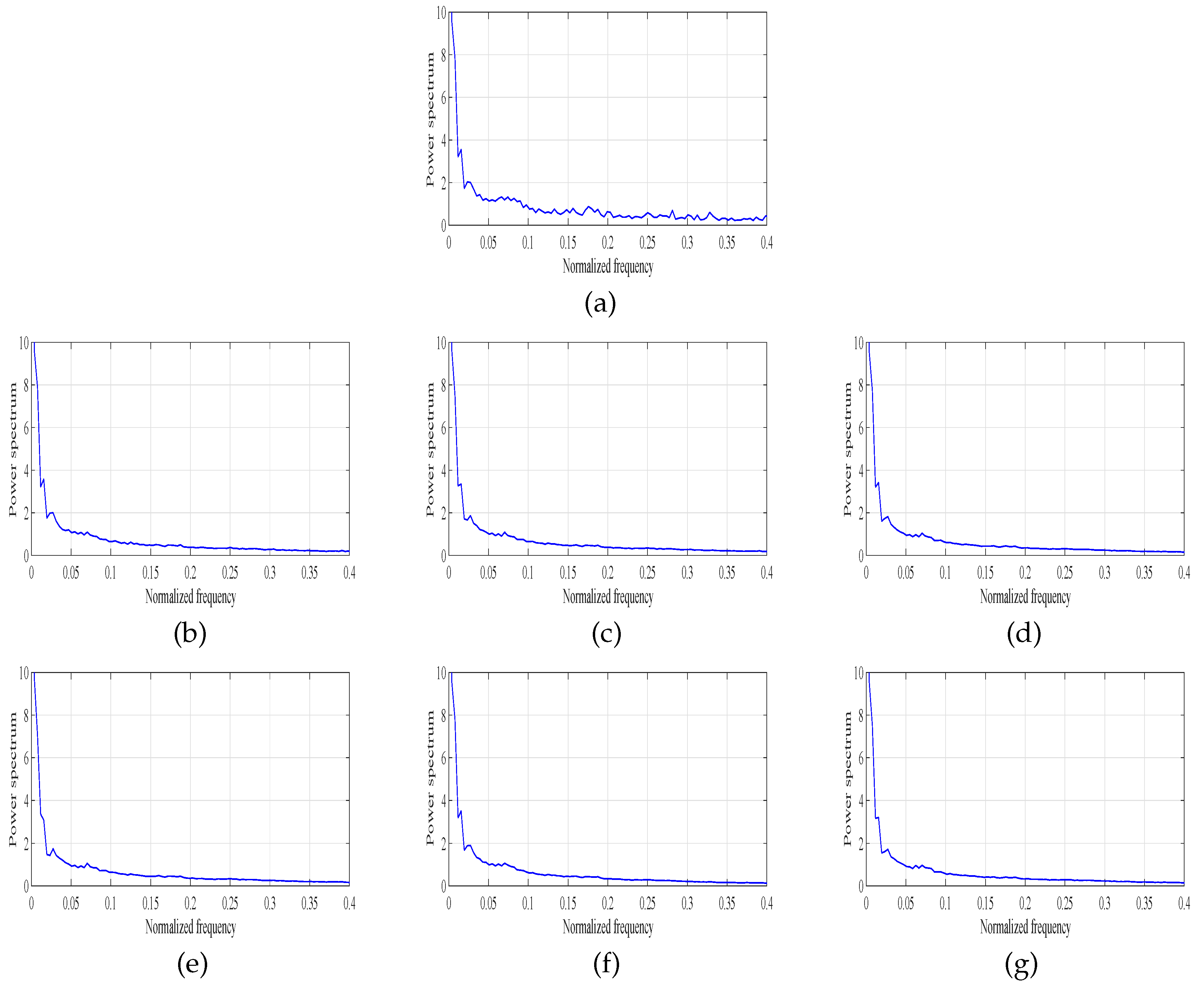 Remotesensing 10 00361 g012 Remotesensing 10 00361 g012