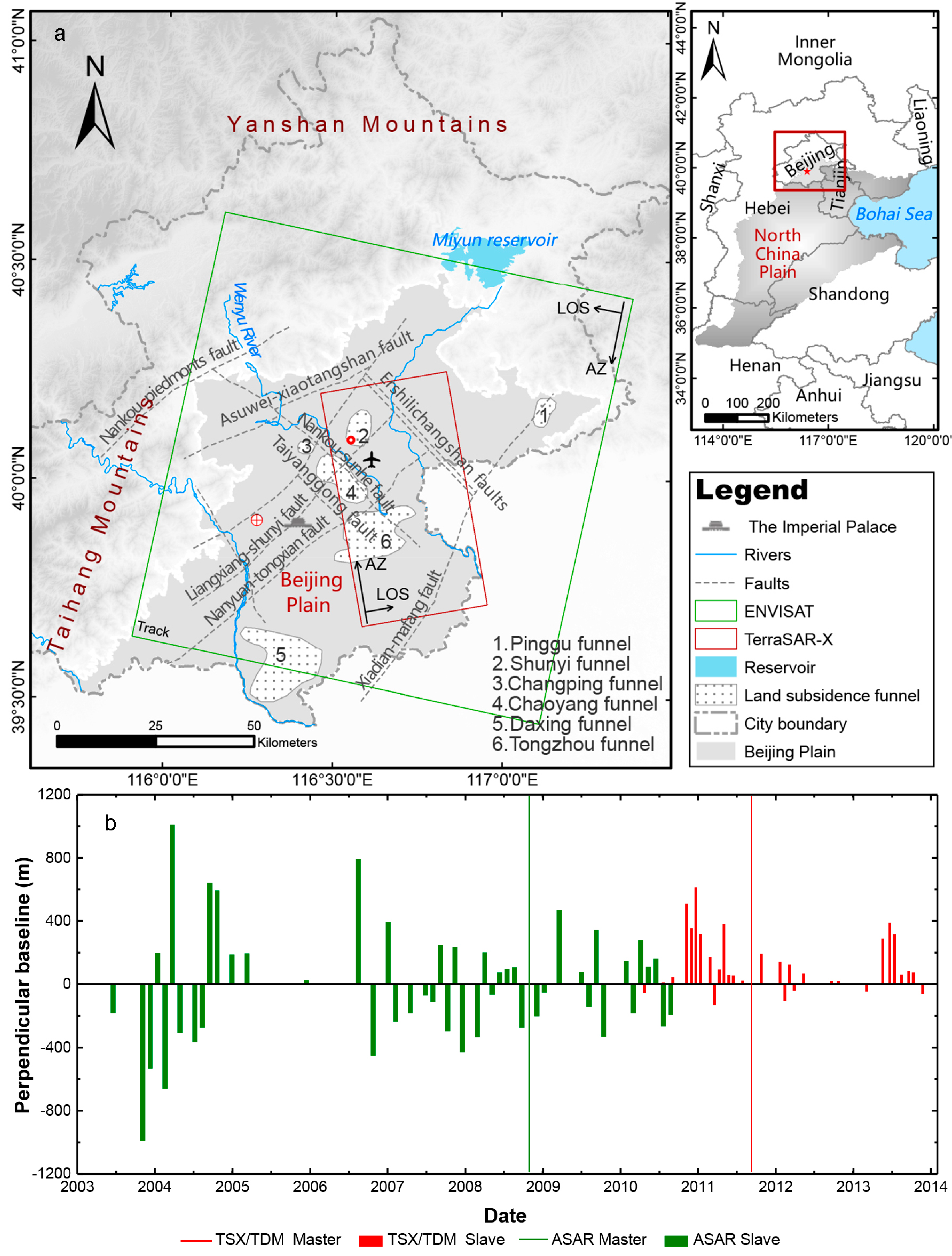 Remotesensing 10 00365 g001