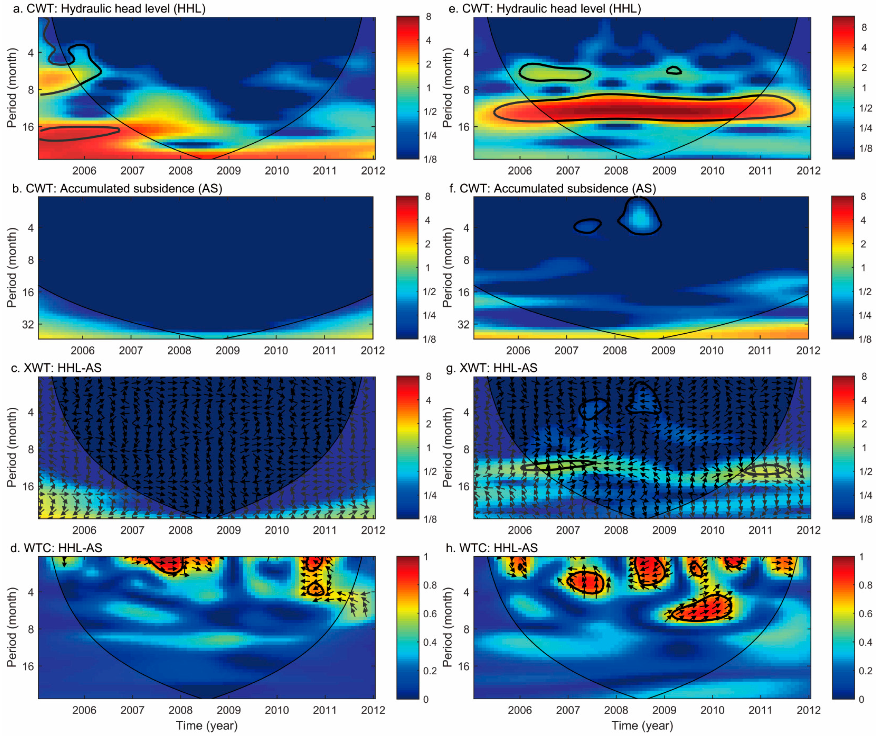 Remotesensing 10 00365 g009