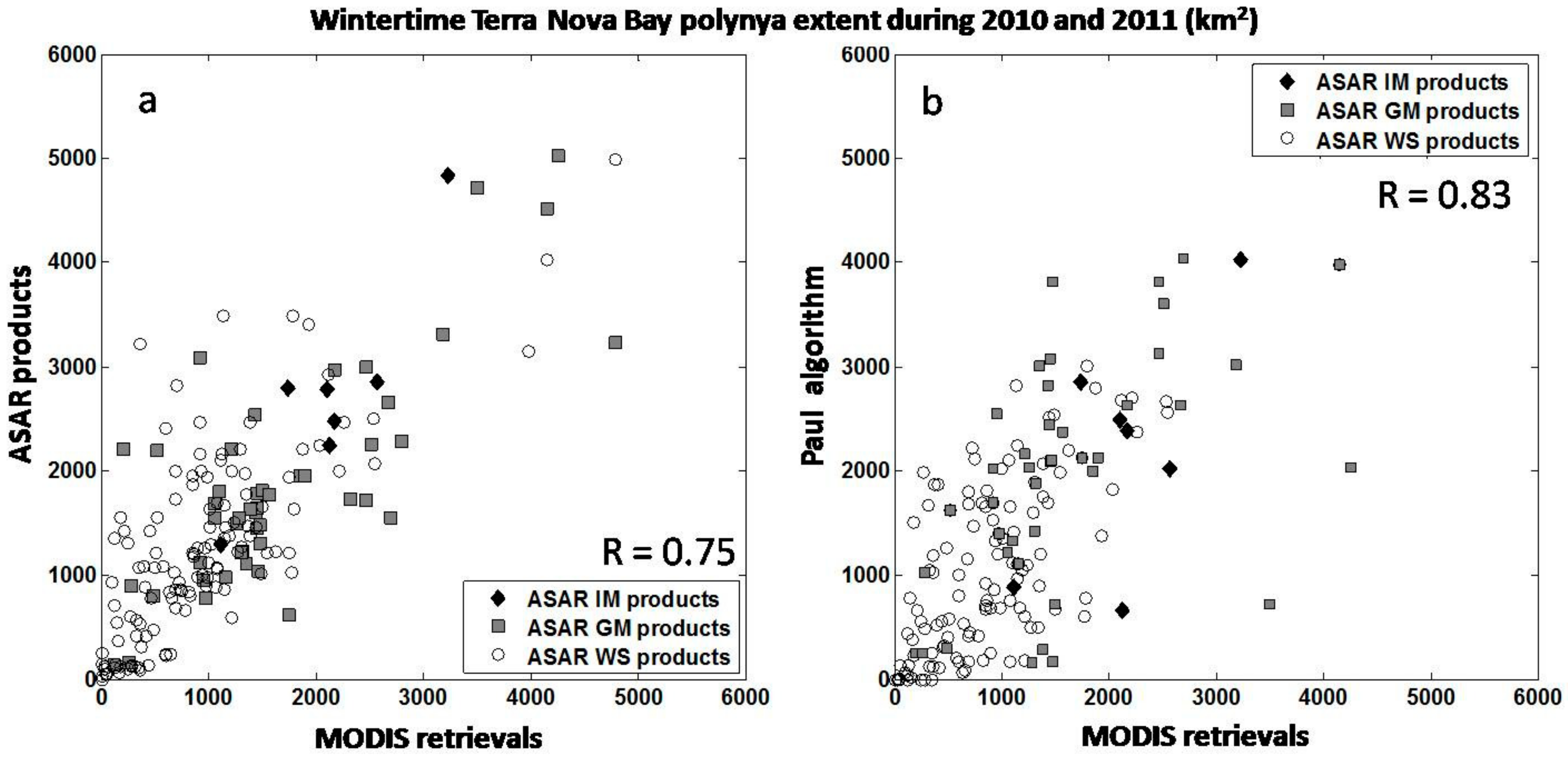 Remotesensing 10 00366 g009