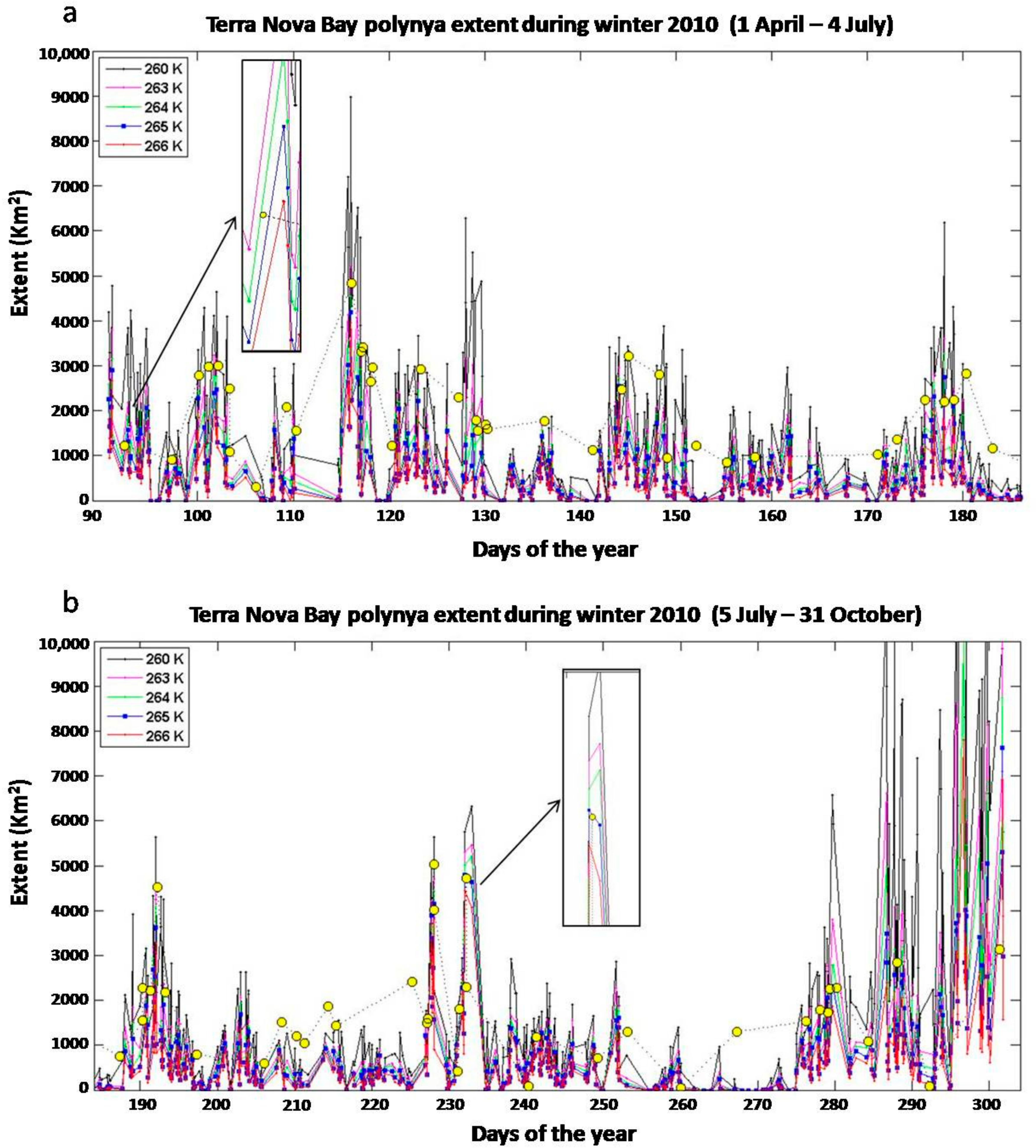 Remotesensing 10 00366 g010