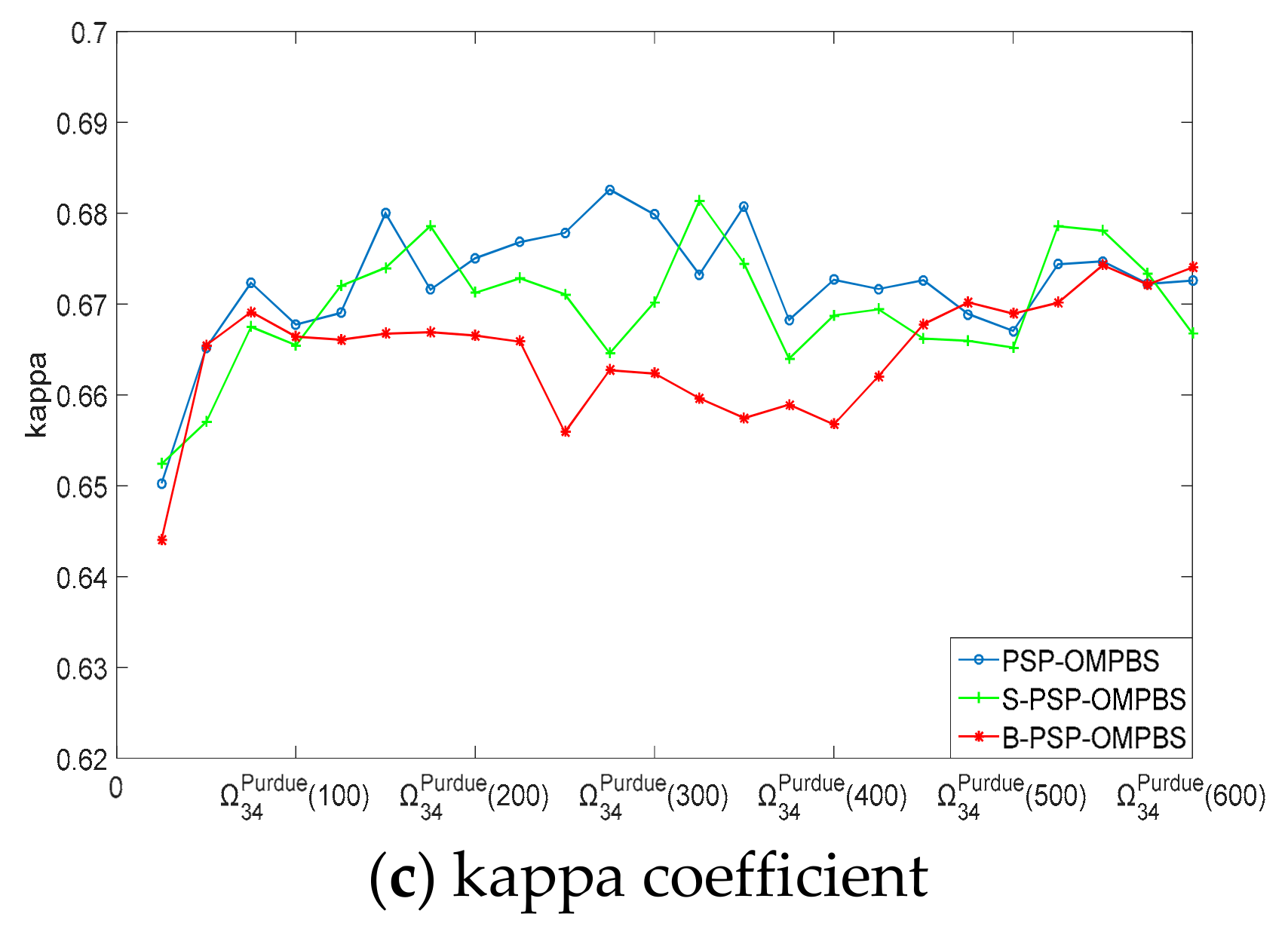 Remotesensing 10 00367 g011b