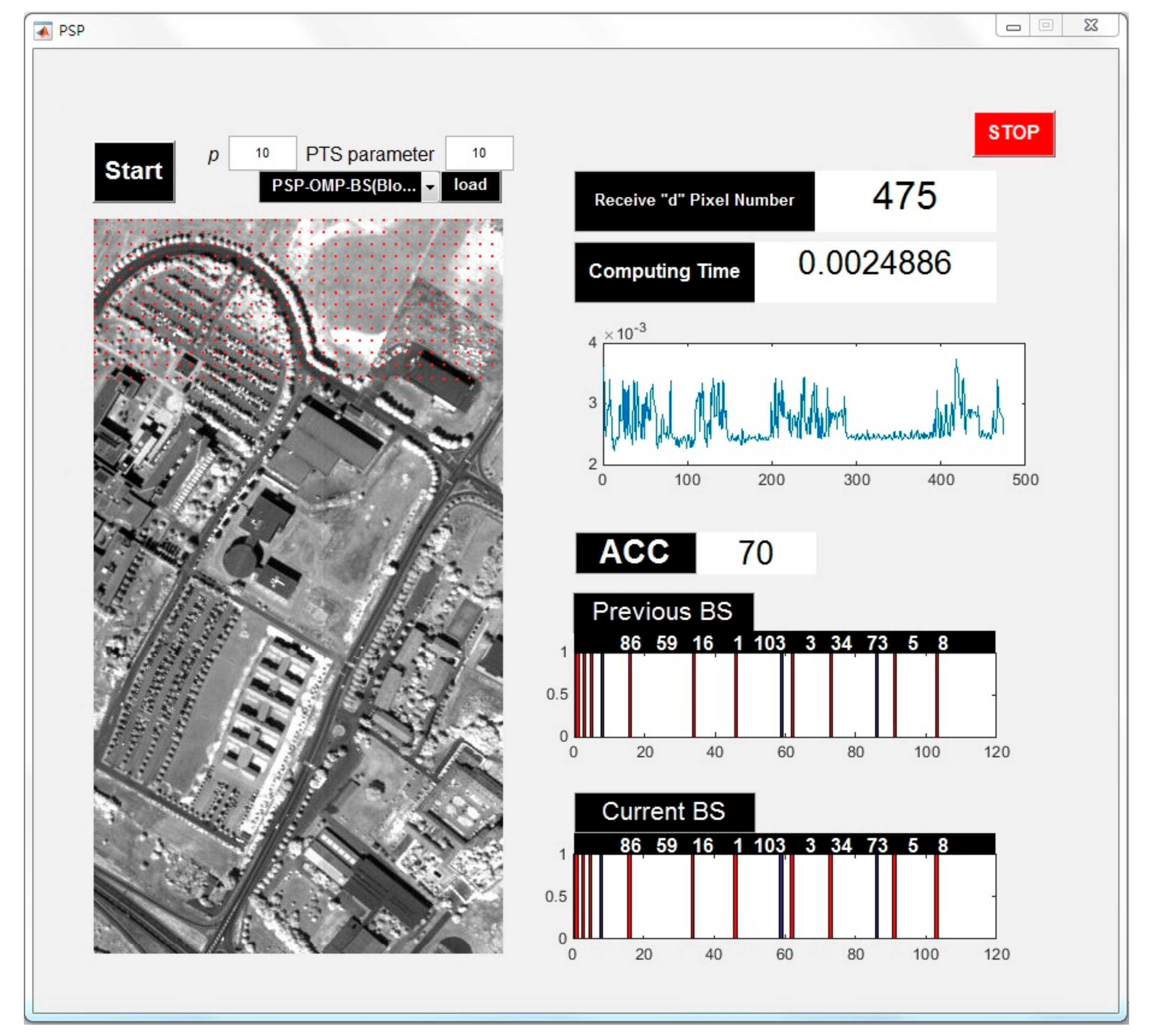 Remotesensing 10 00367 g015
