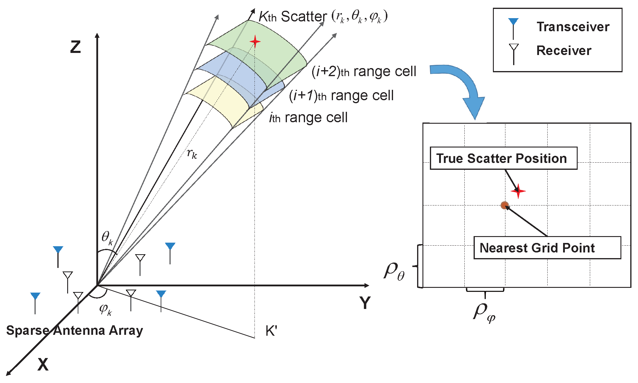 Remotesensing 10 00369 g001