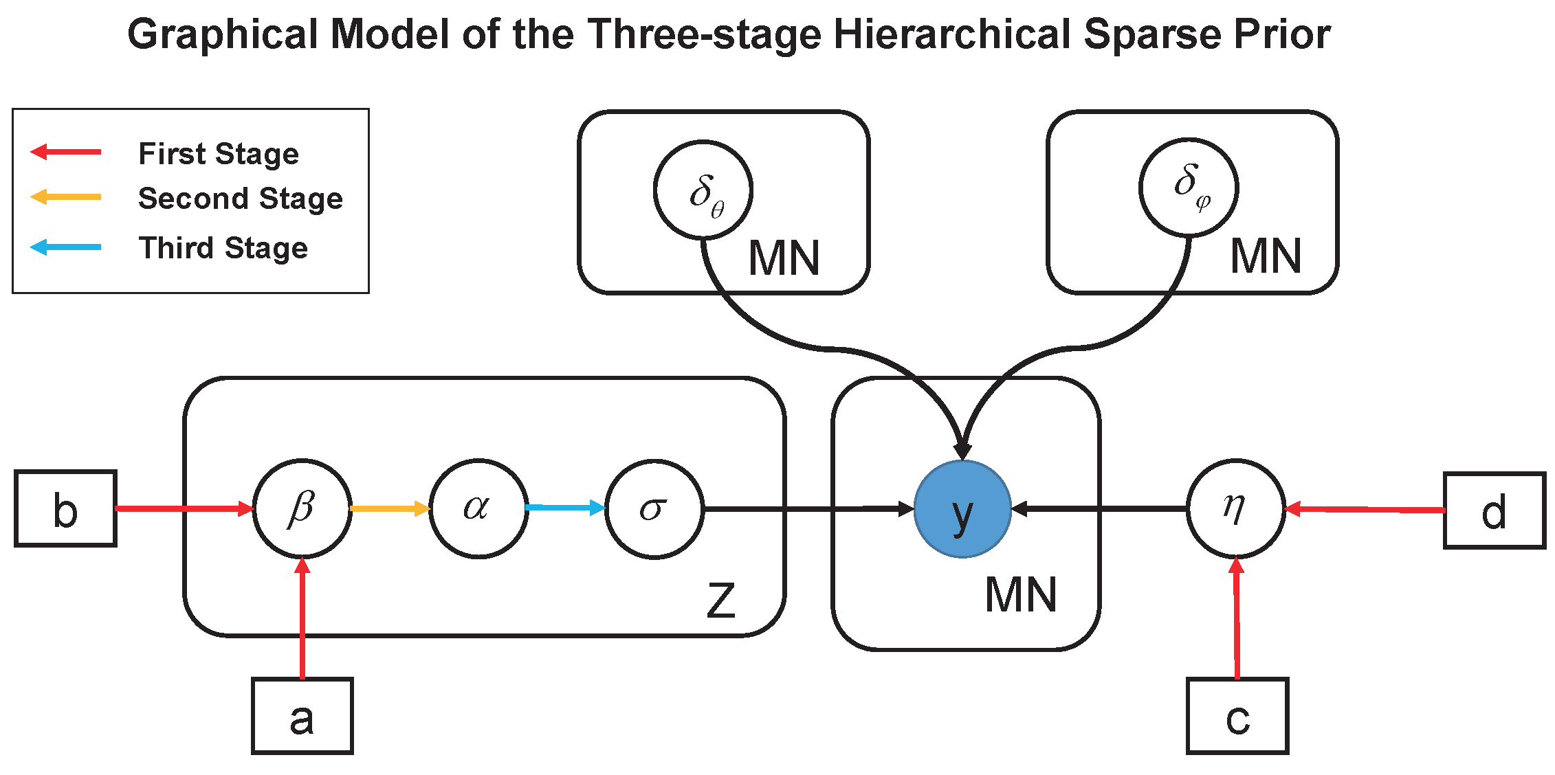 Remotesensing 10 00369 g002