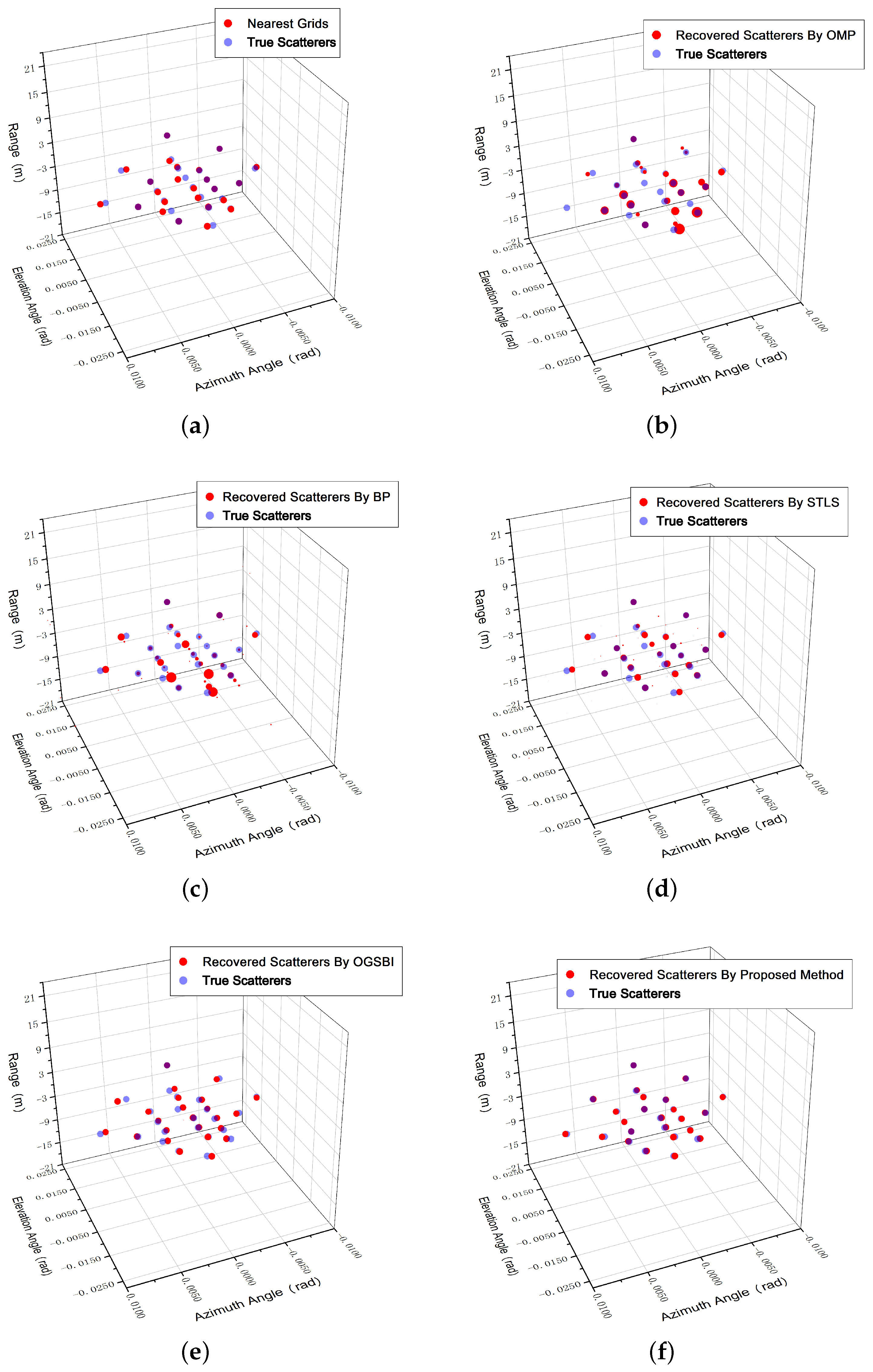 Remotesensing 10 00369 g004