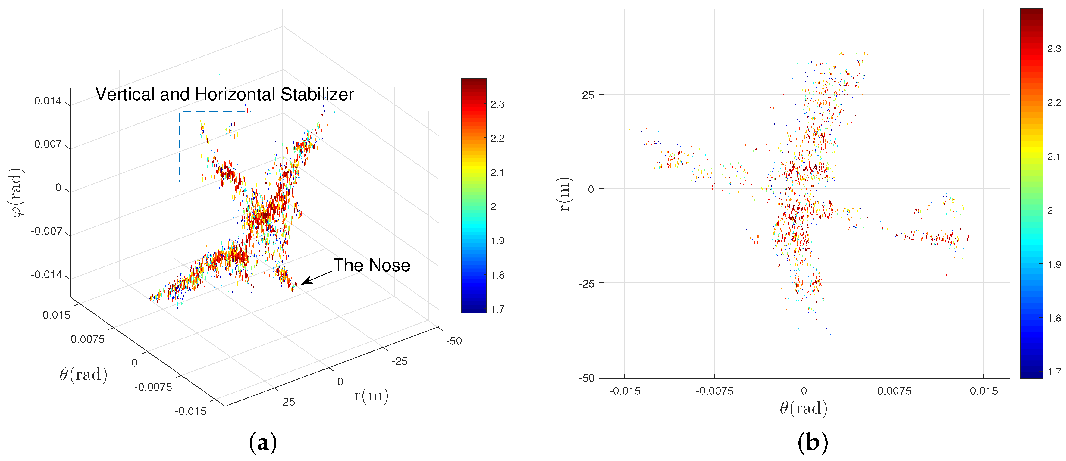Remotesensing 10 00369 g006a