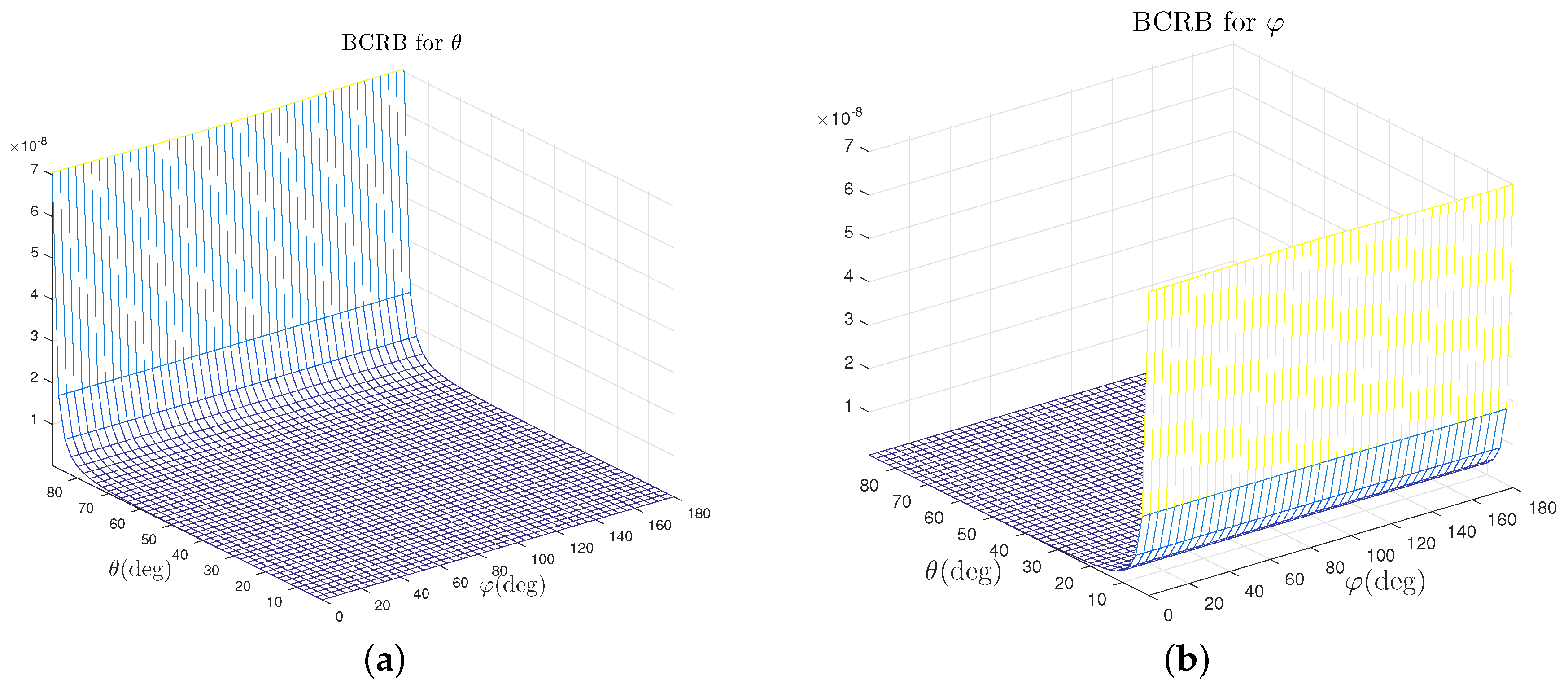 Remotesensing 10 00369 g008