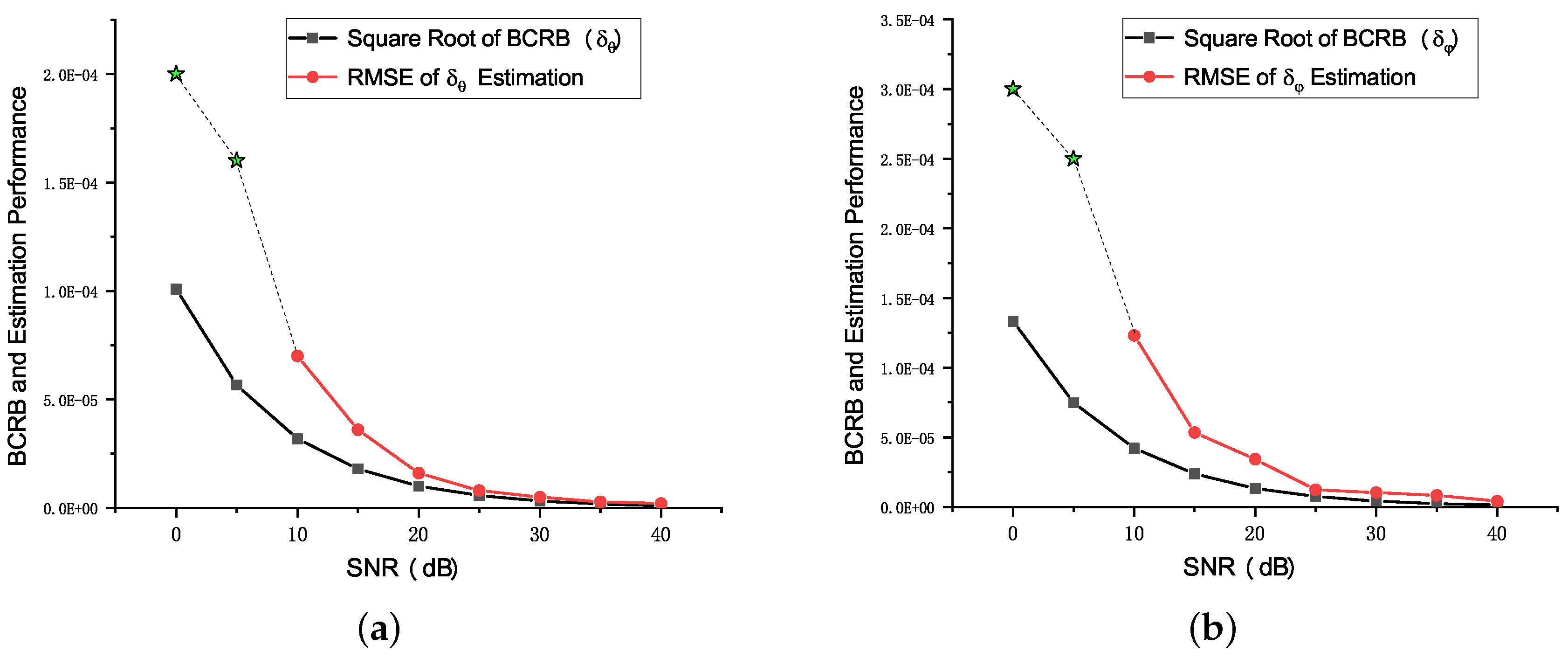 Remotesensing 10 00369 g009