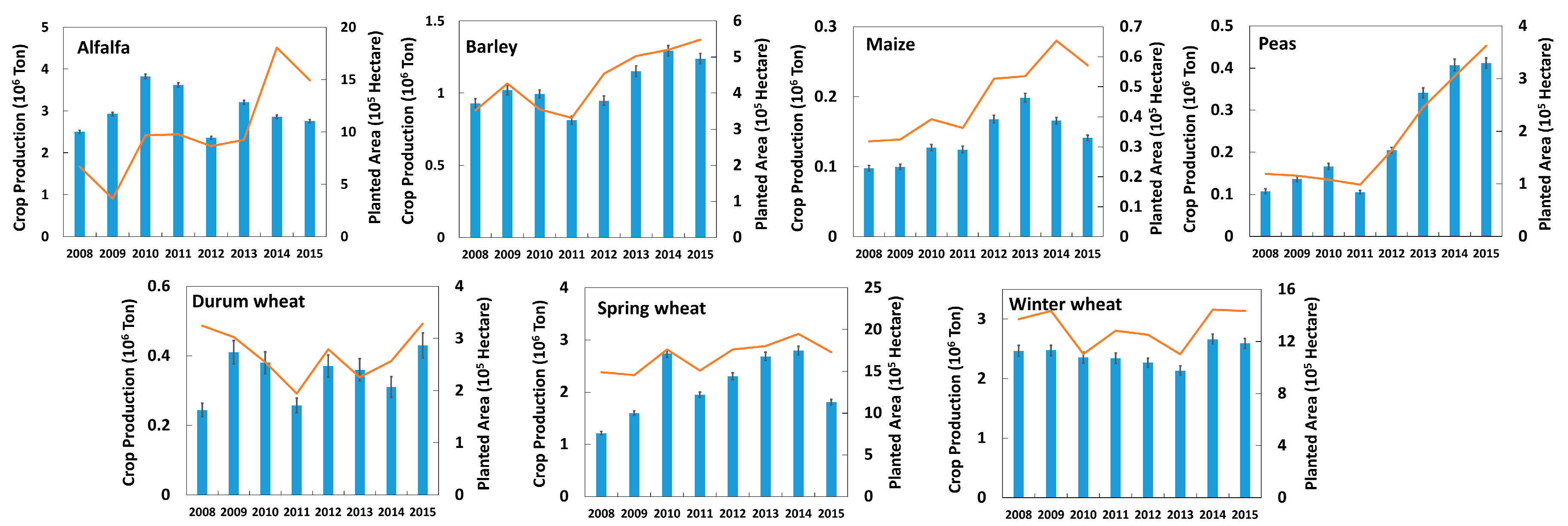Remotesensing 10 00372 g008