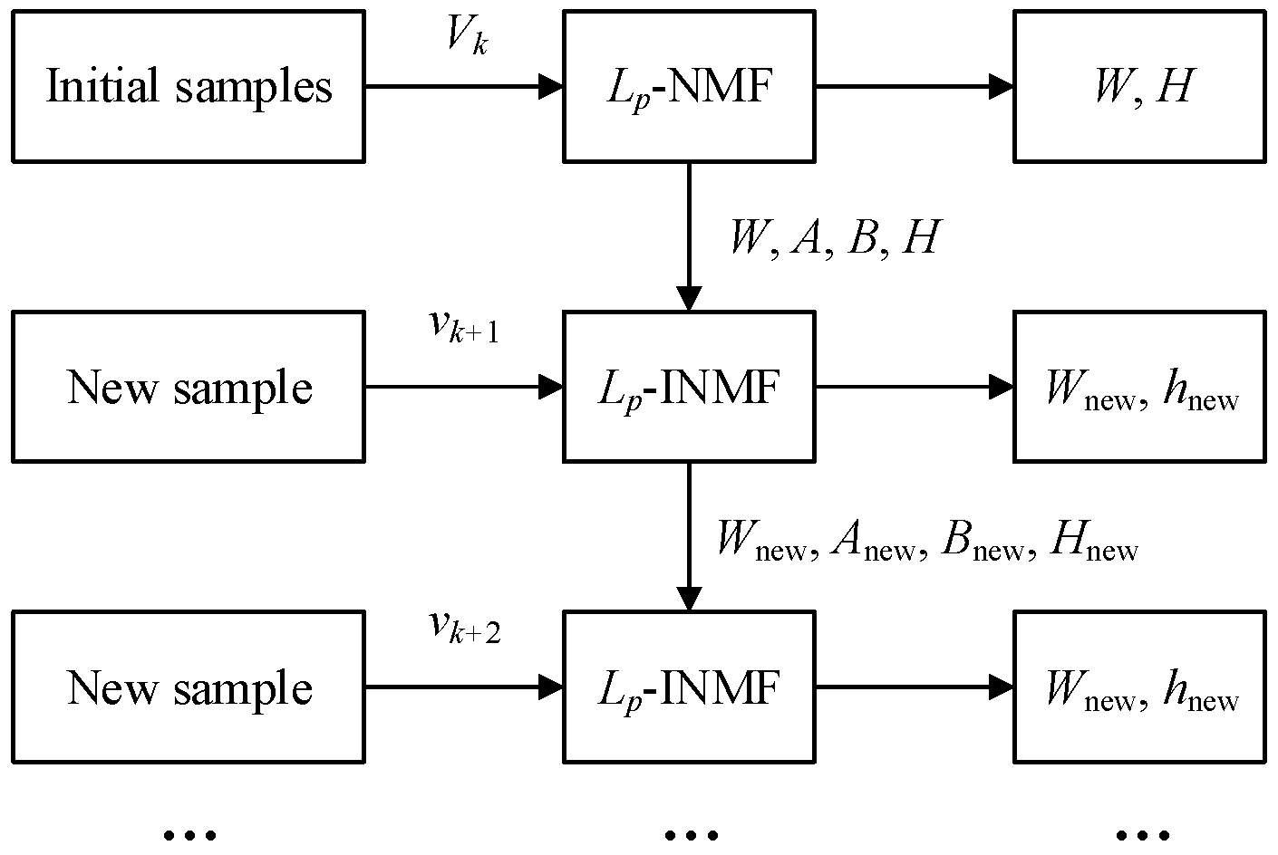 Remotesensing 10 00374 g002