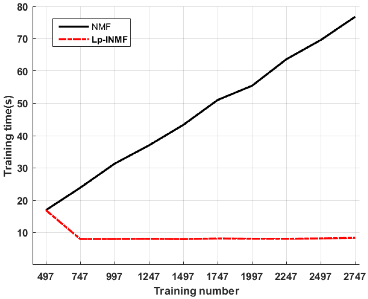 Remotesensing 10 00374 g005