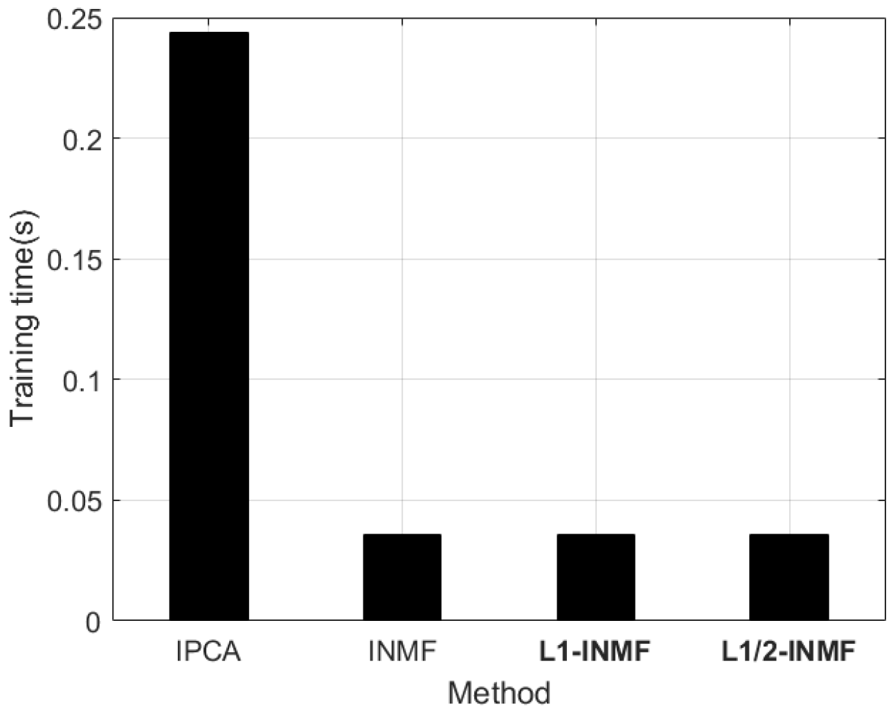 Remotesensing 10 00374 g006