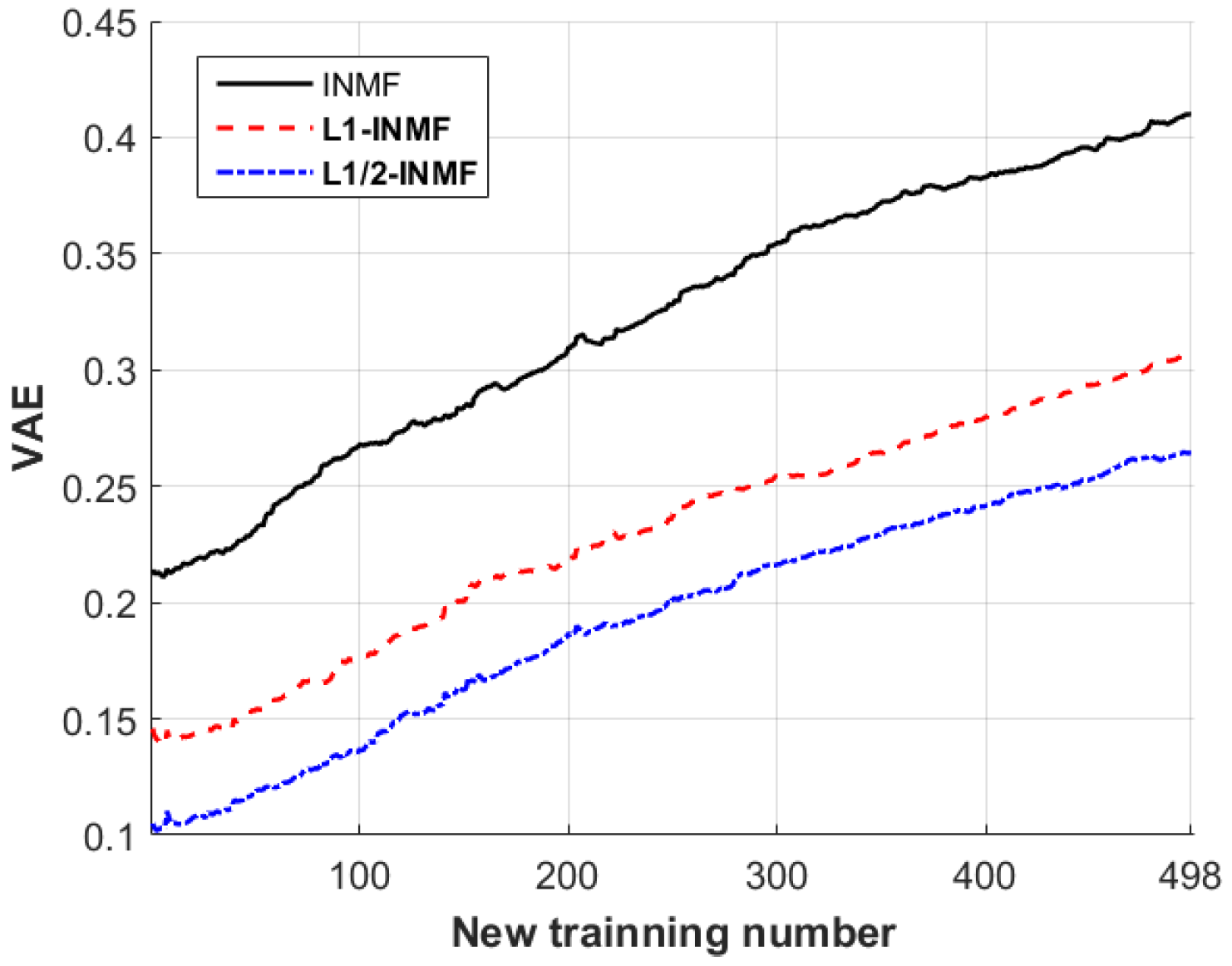 Remotesensing 10 00374 g007