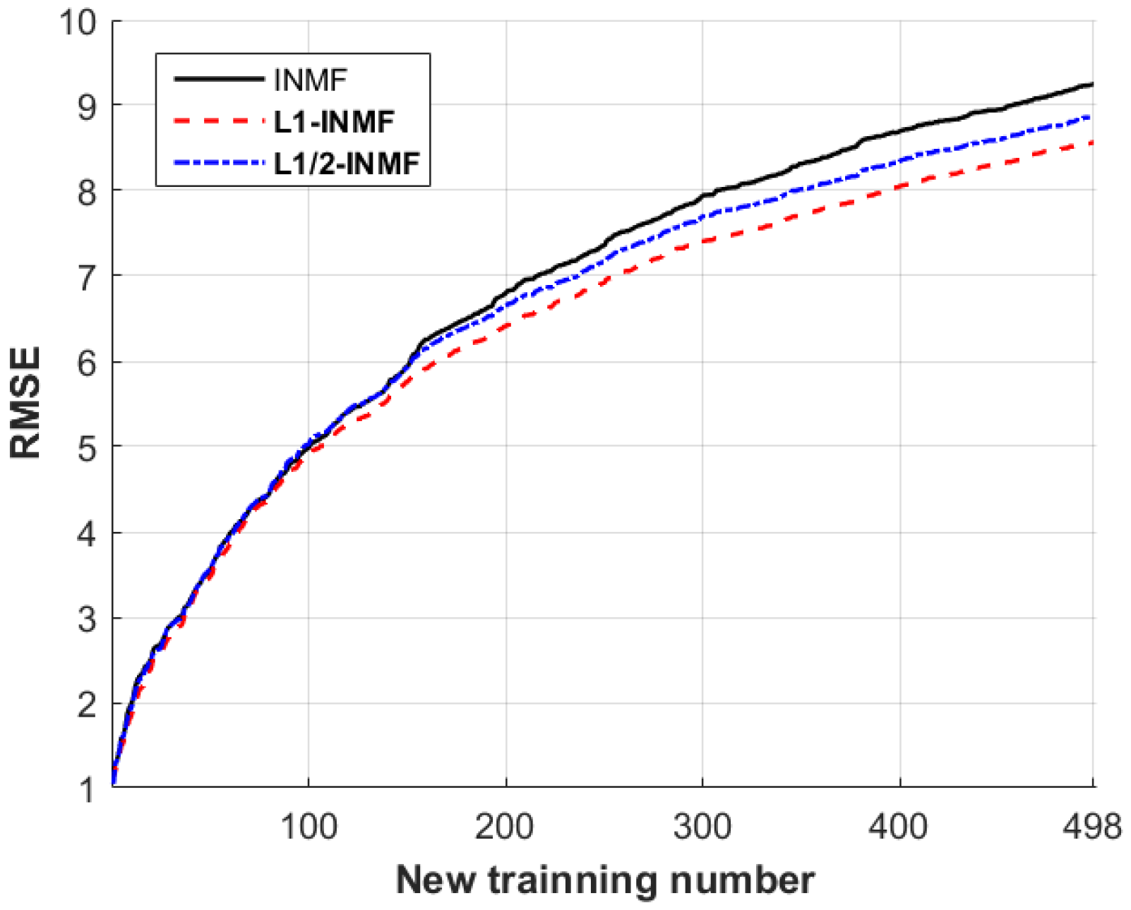 Remotesensing 10 00374 g008