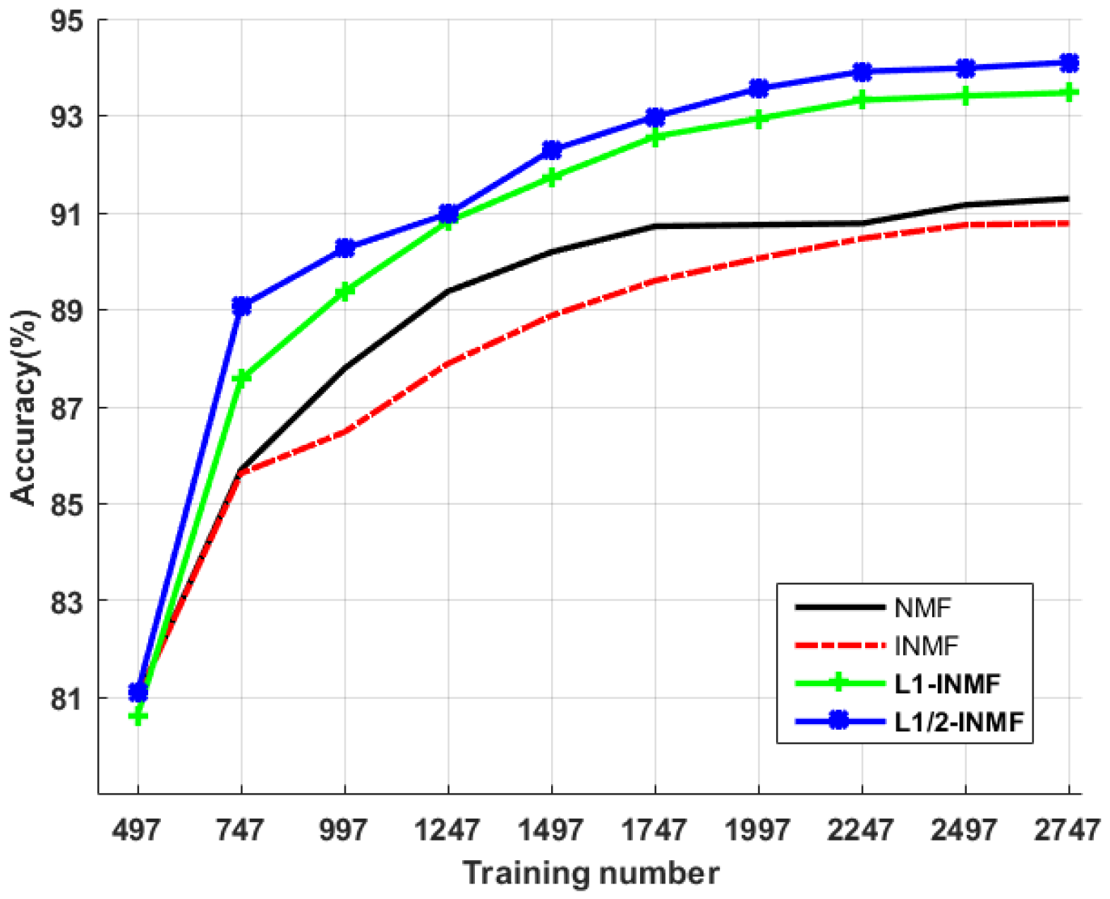 Remotesensing 10 00374 g009