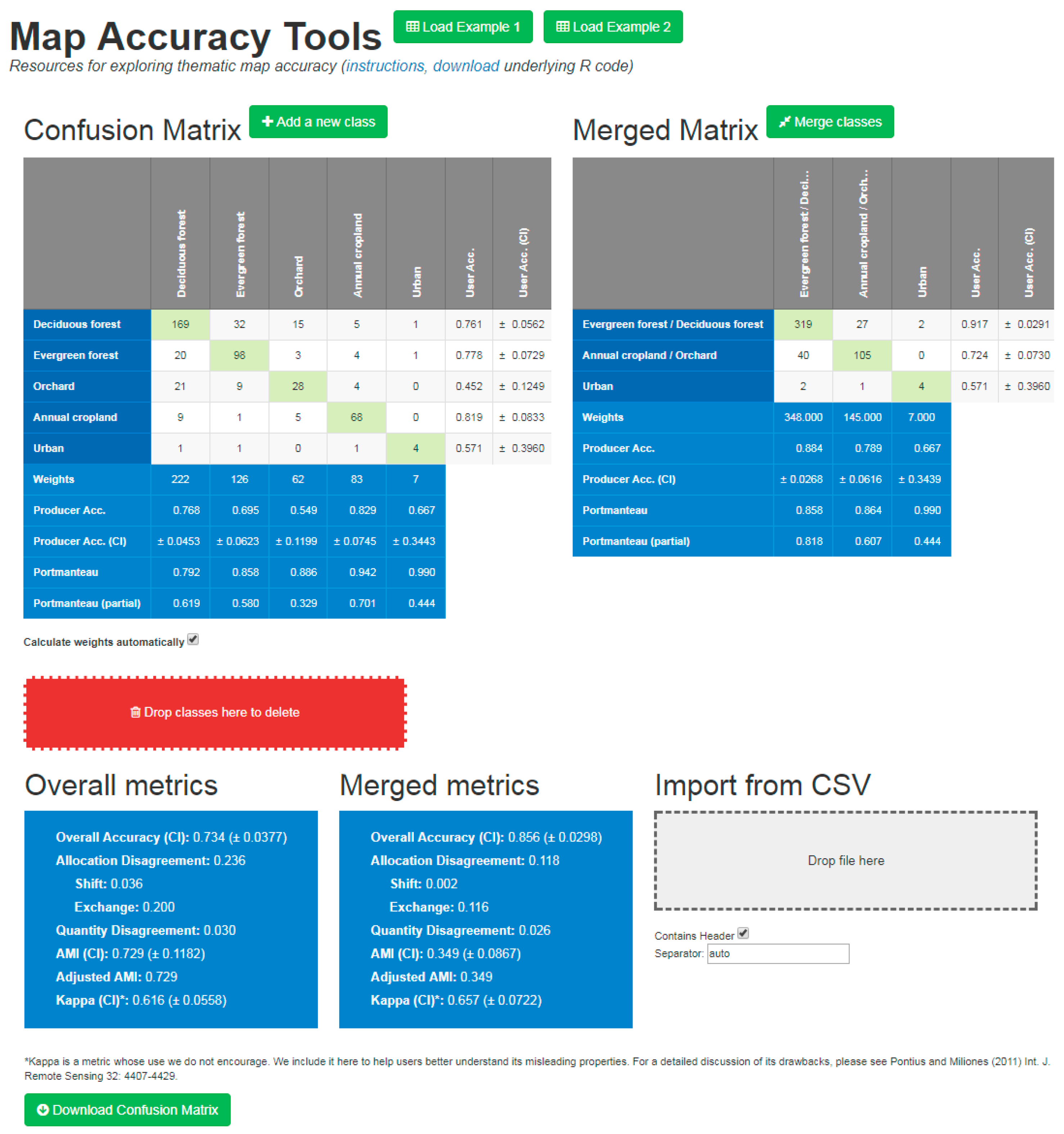 Remotesensing 10 00376 g001