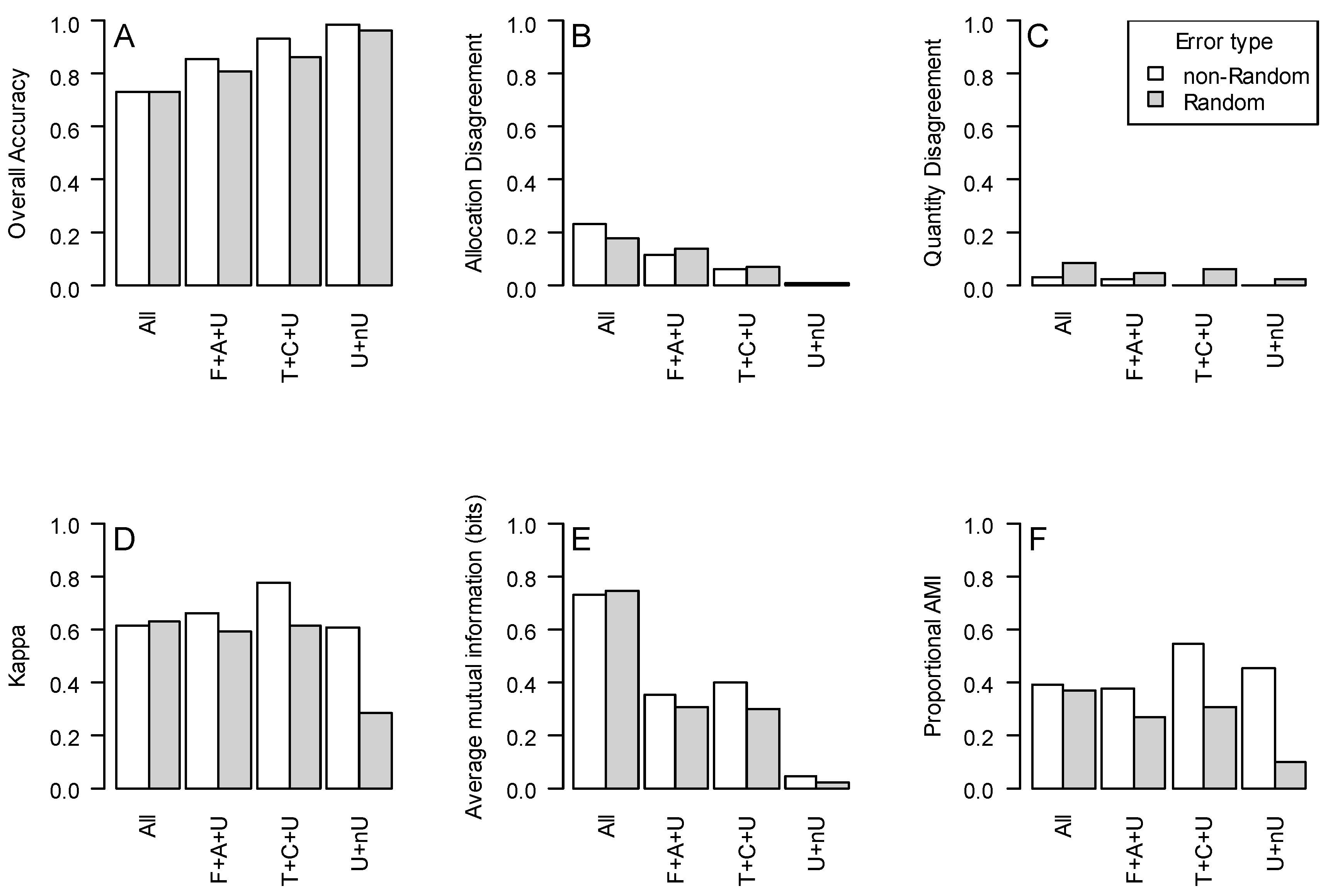 Remotesensing 10 00376 g002