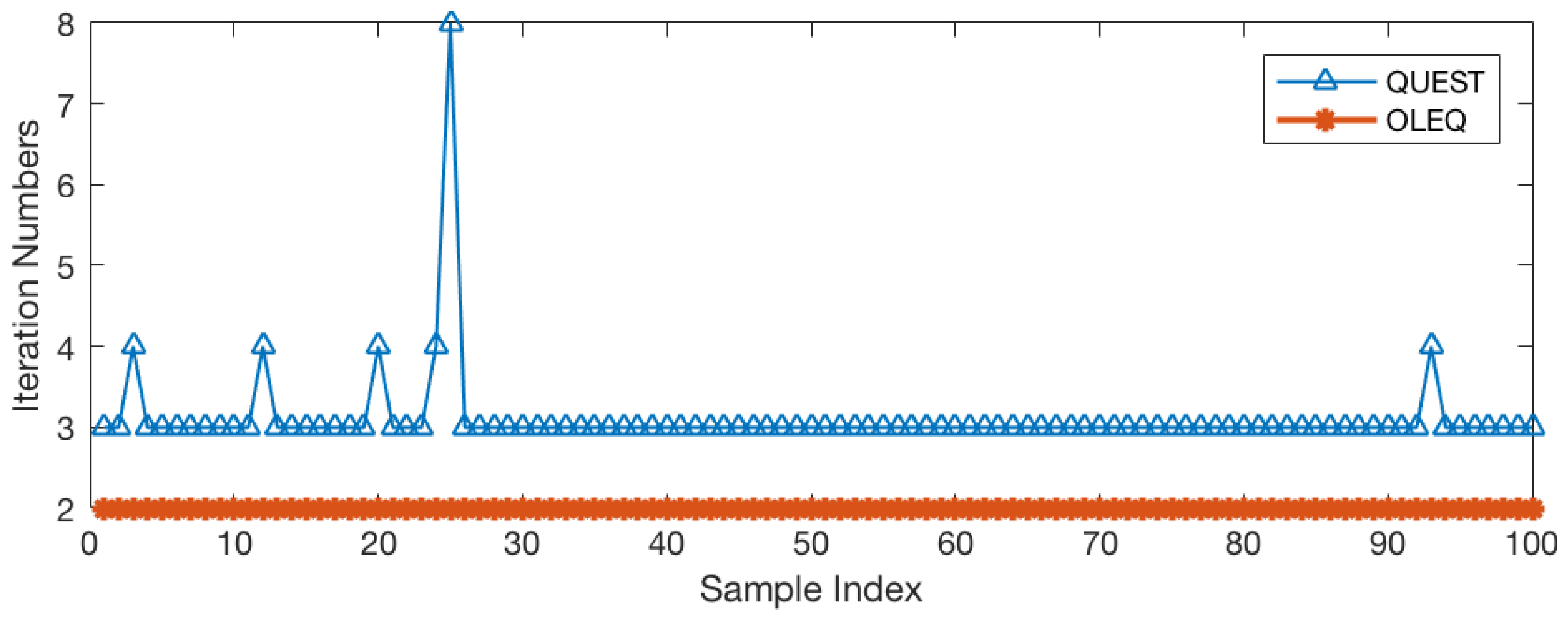 Remotesensing 10 00377 g001