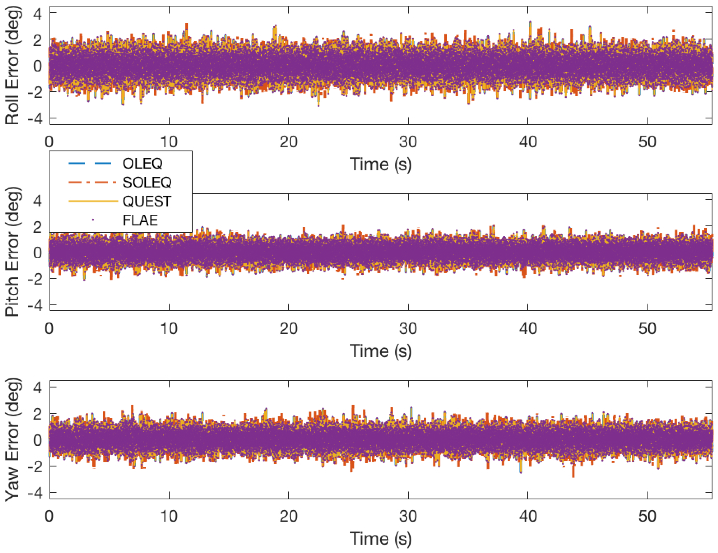 Remotesensing 10 00377 g004