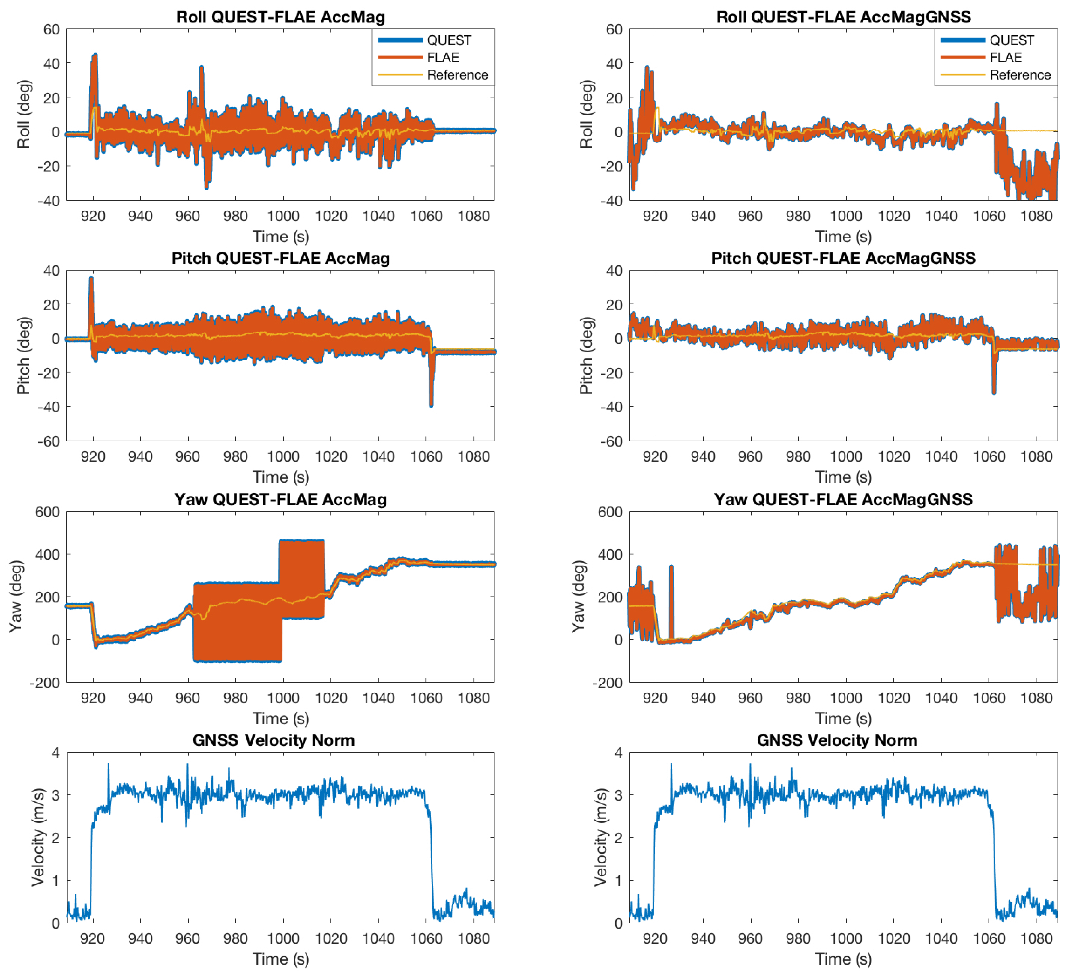 Remotesensing 10 00377 g008