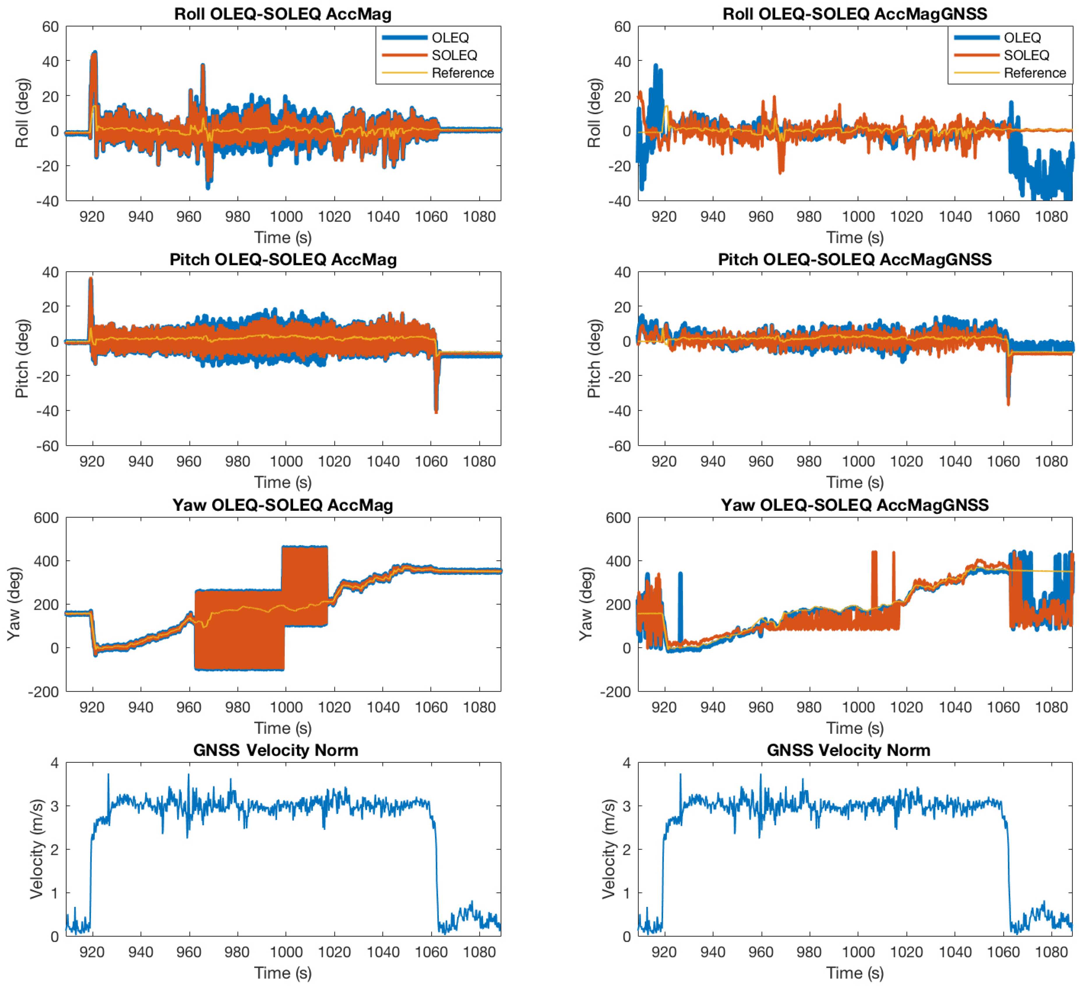 Remotesensing 10 00377 g009