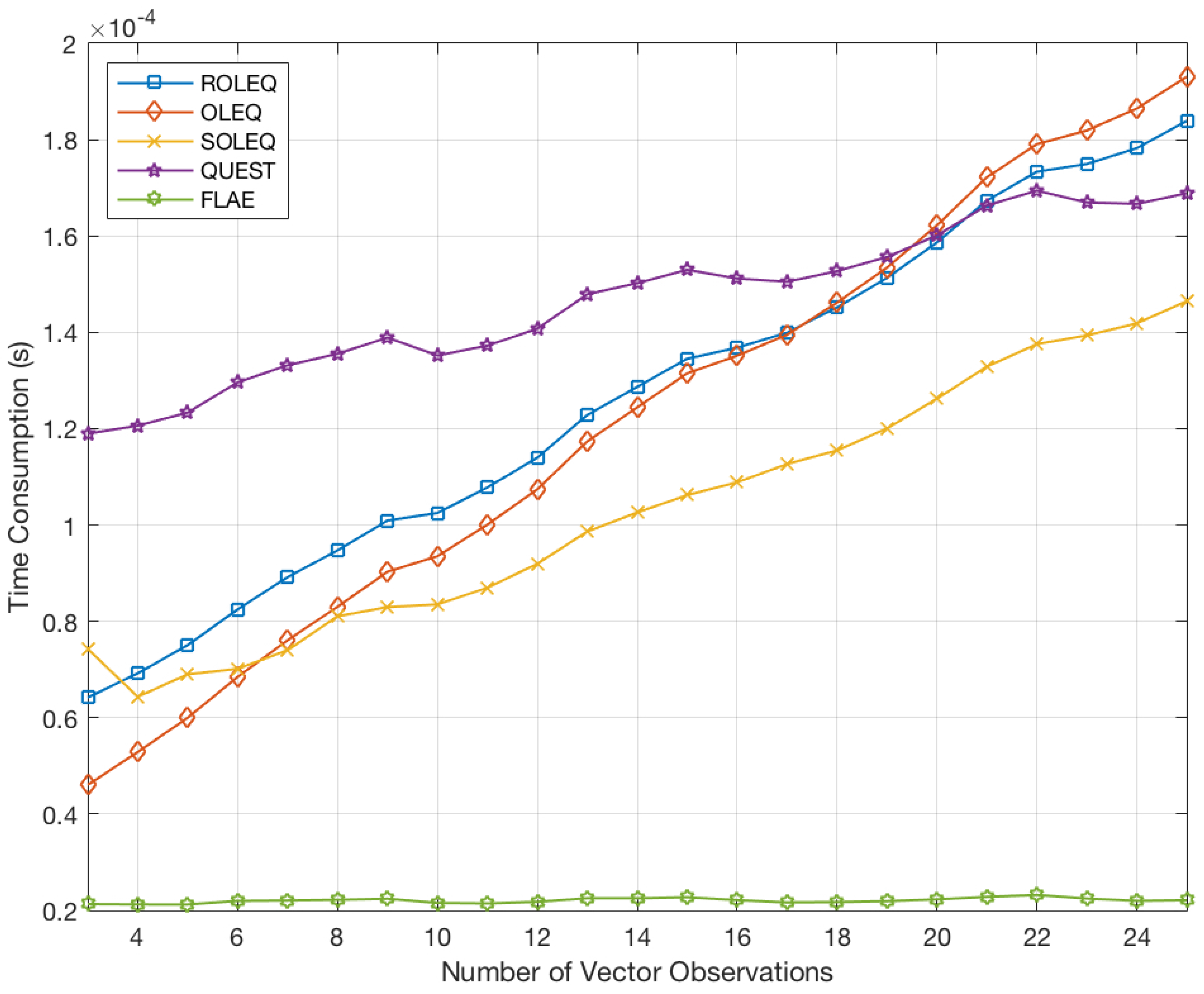 Remotesensing 10 00377 g011