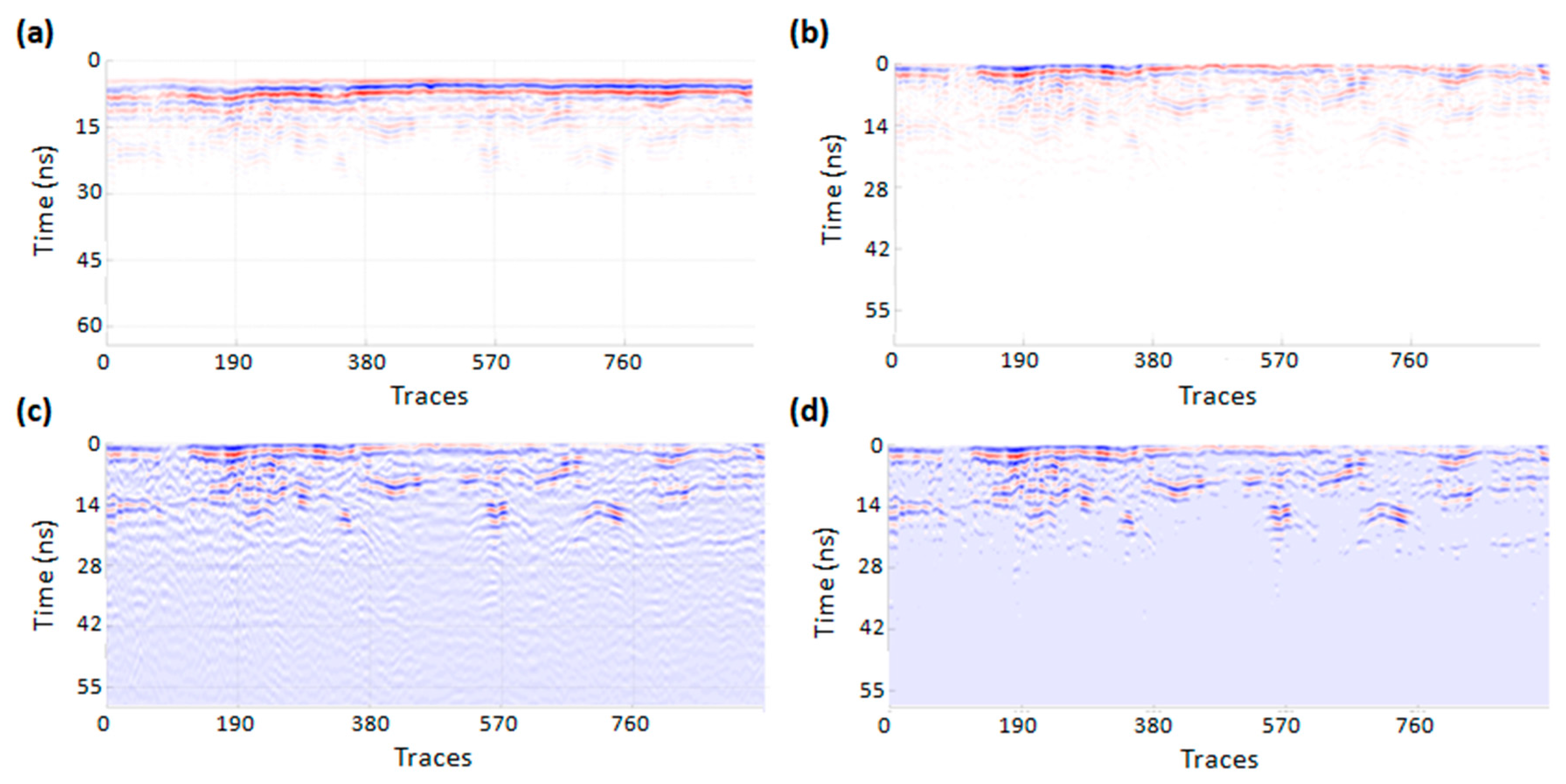 Remotesensing 10 00379 g003