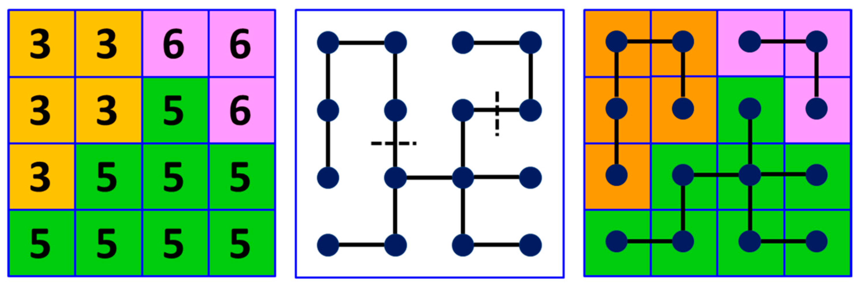 Remotesensing 10 00383 g006 Remotesensing 10 00383 g006
