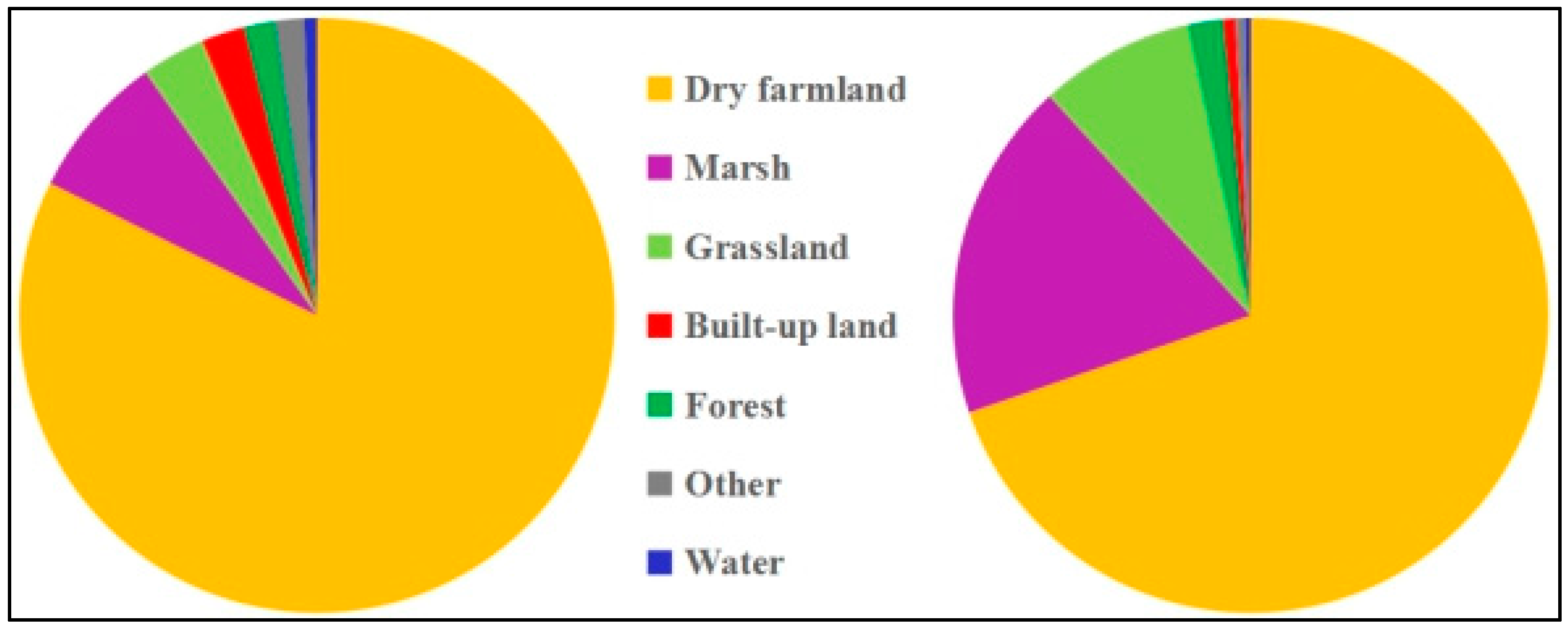 Remotesensing 10 00384 g009