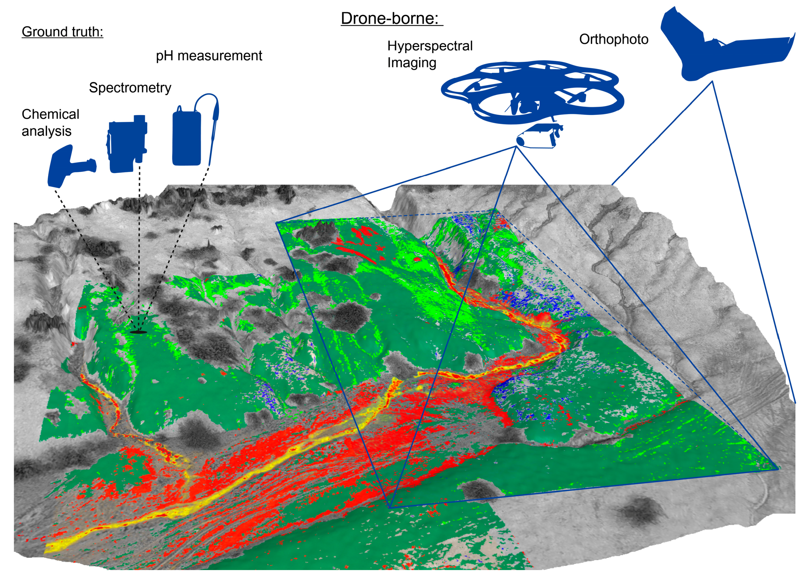 Remotesensing 10 00385 g001