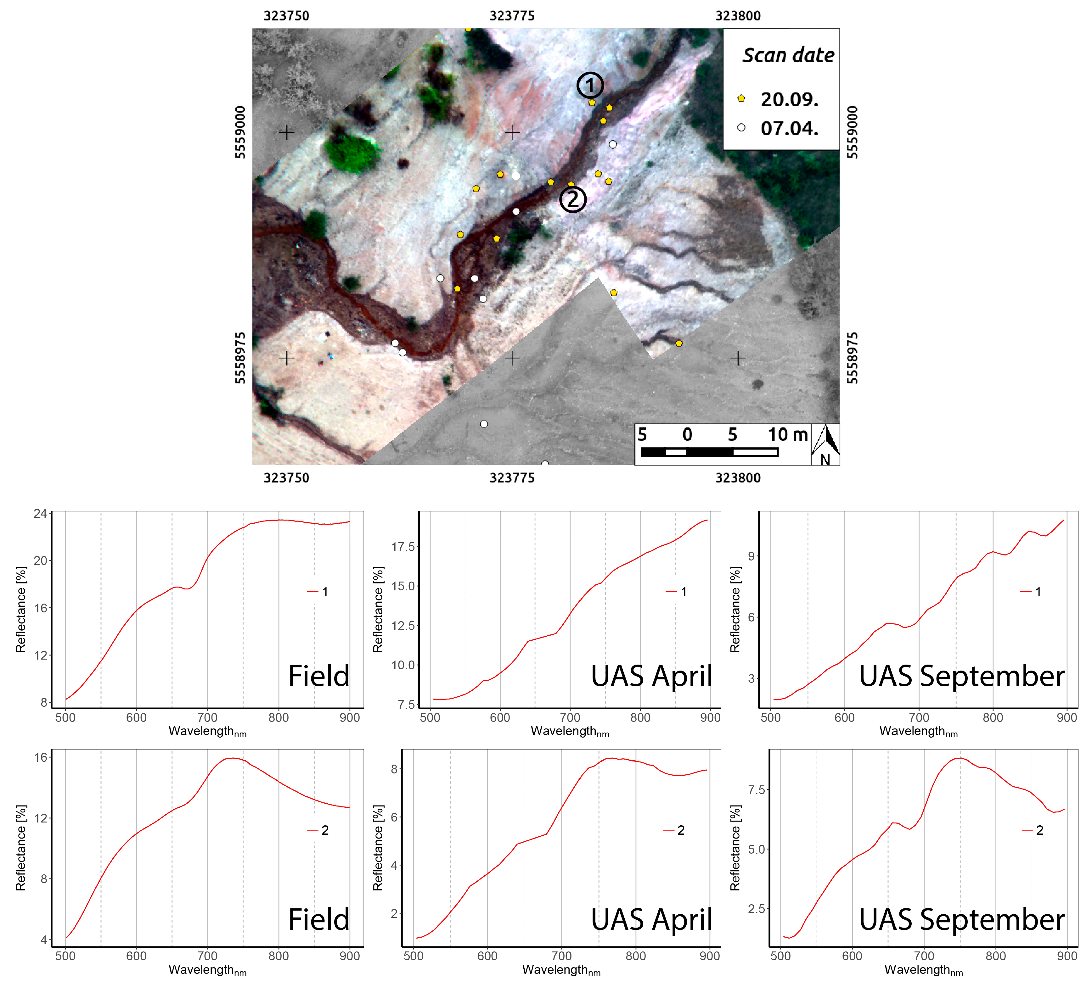 Remotesensing 10 00385 g010