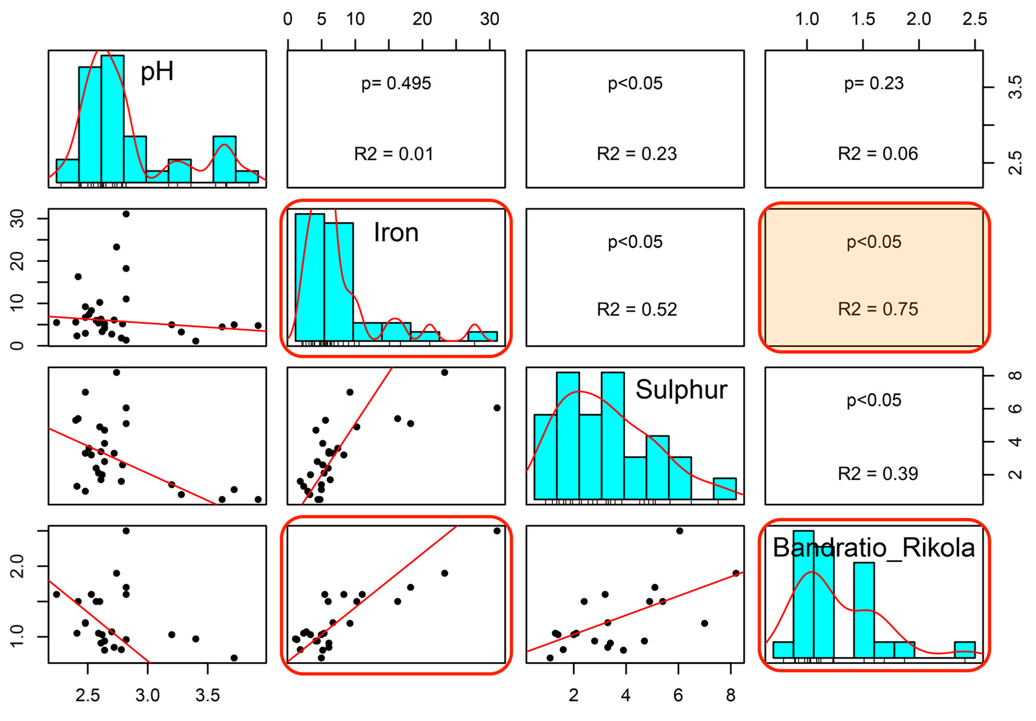 Remotesensing 10 00385 g012
