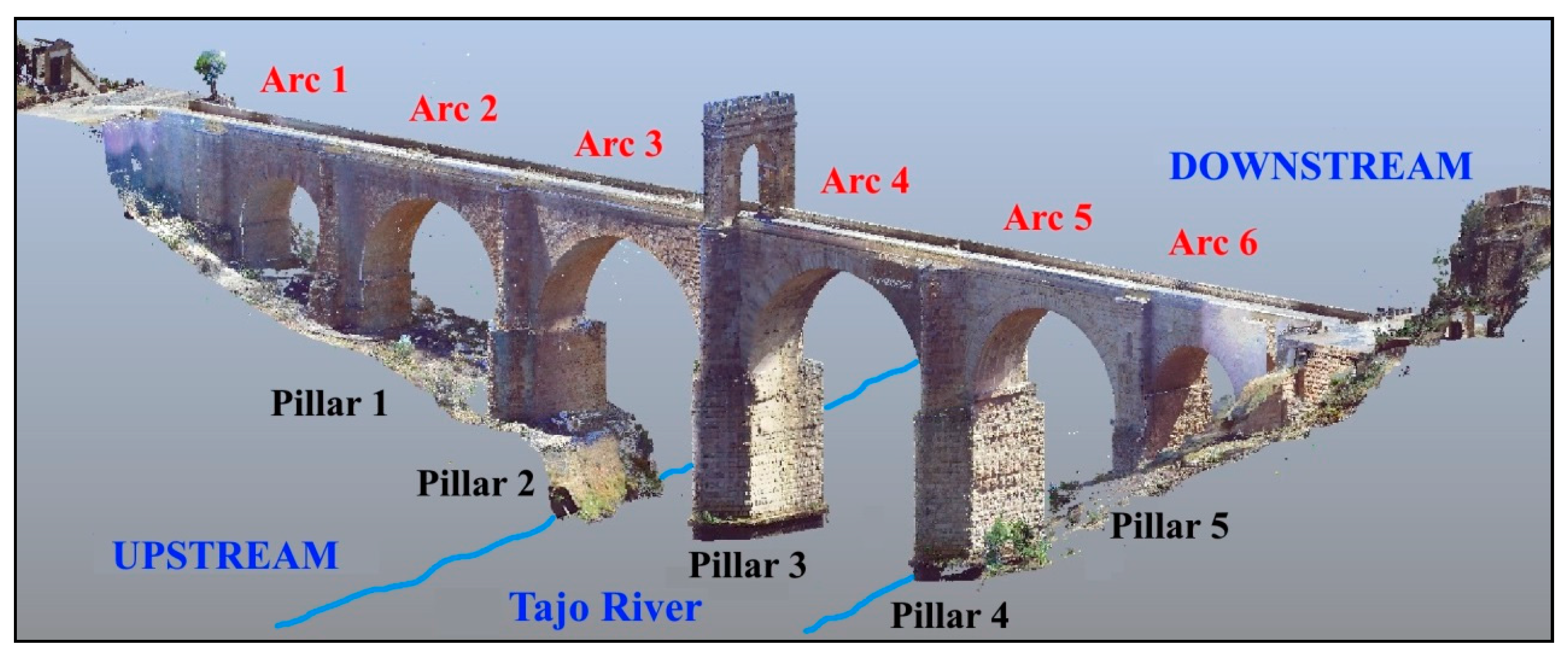 Remotesensing 10 00387 g001 Remotesensing 10 00387 g001