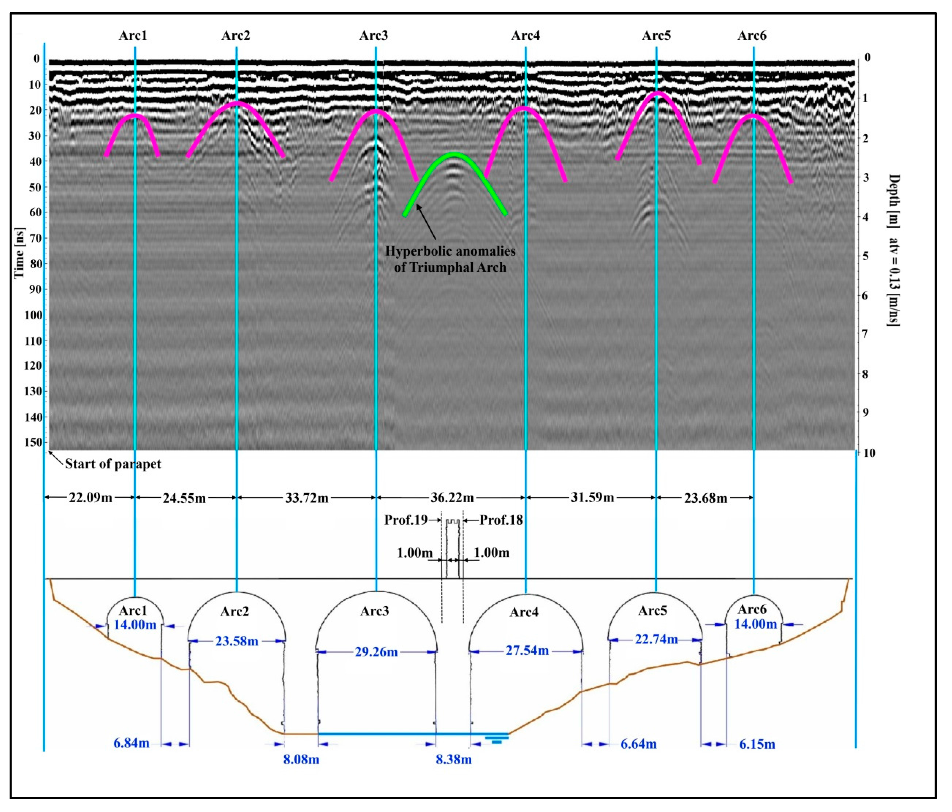 Remotesensing 10 00387 g010 Remotesensing 10 00387 g010