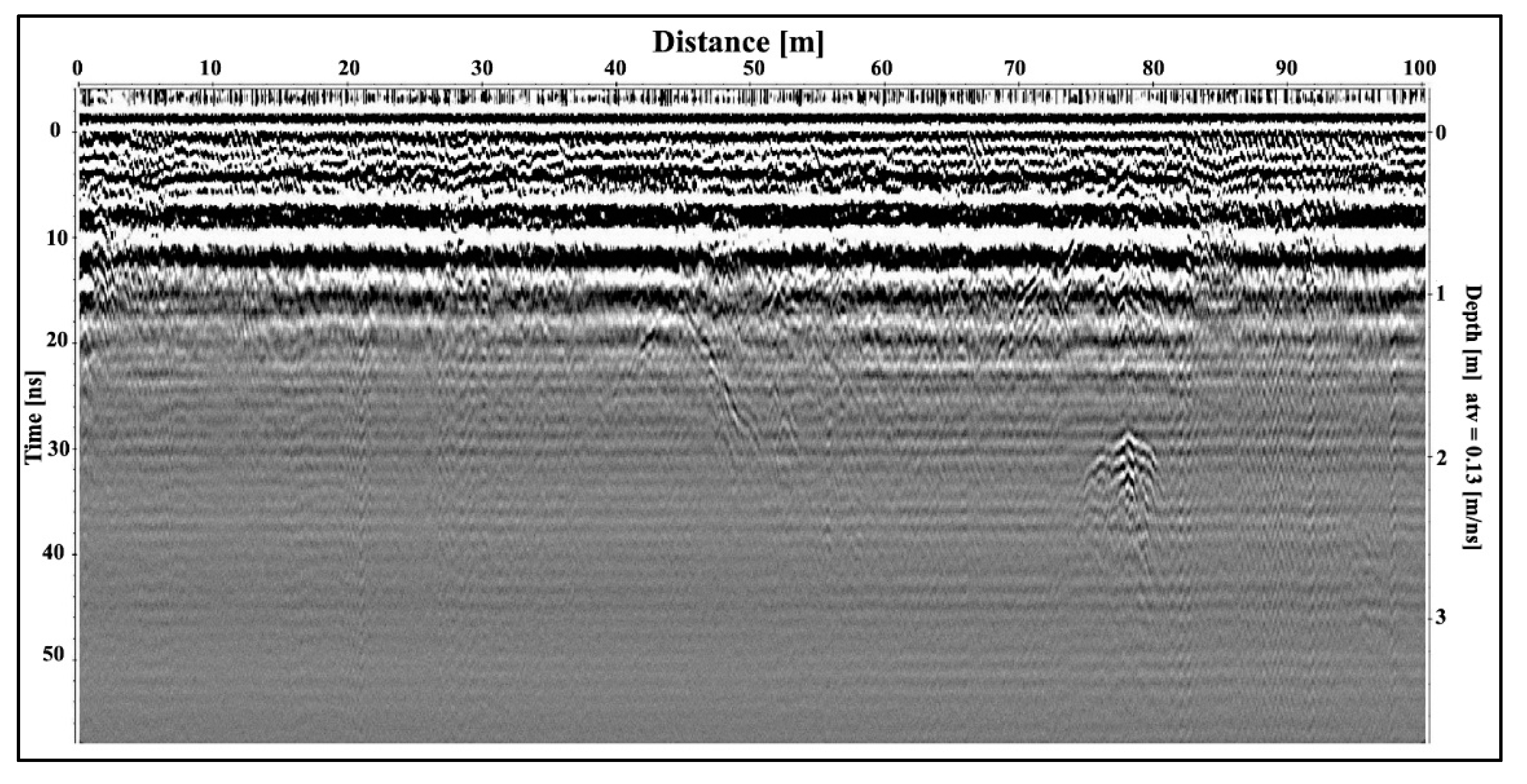 Remotesensing 10 00387 g011 Remotesensing 10 00387 g011