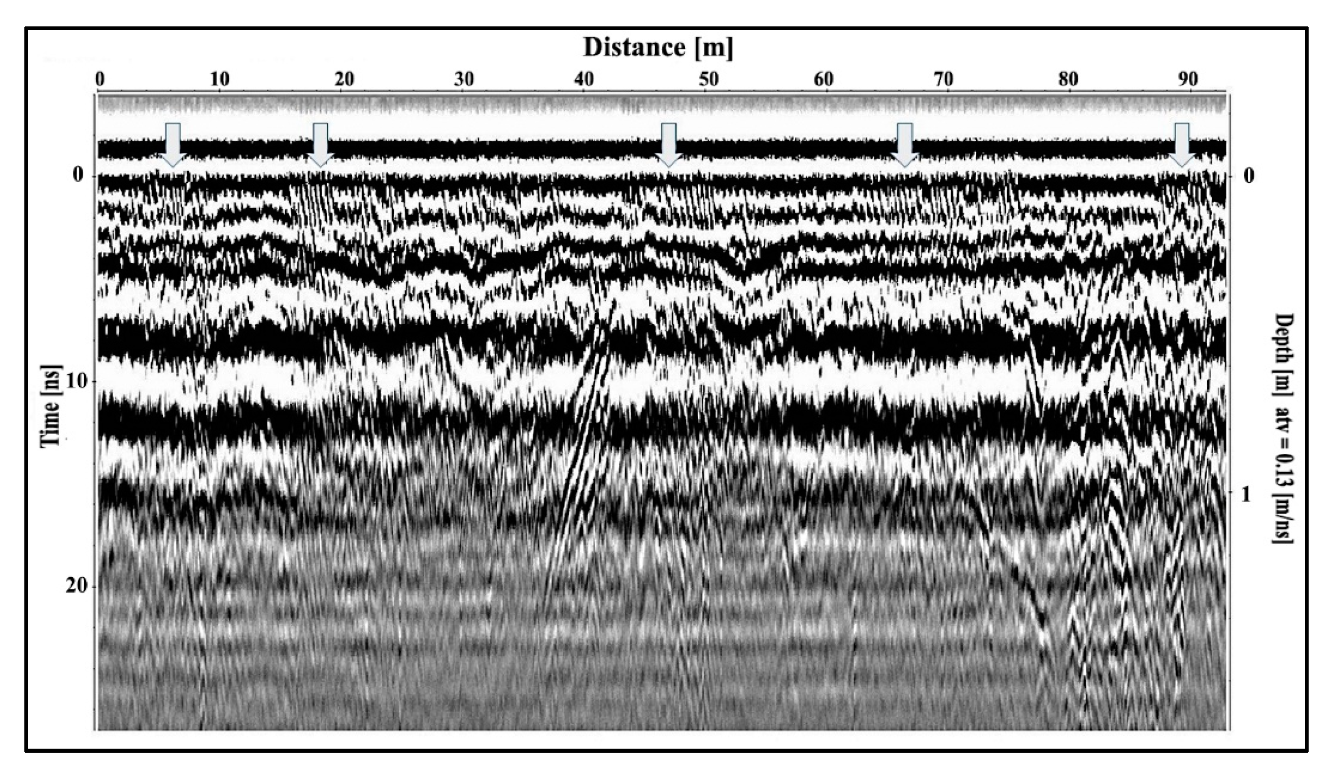 Remotesensing 10 00387 g012 Remotesensing 10 00387 g012