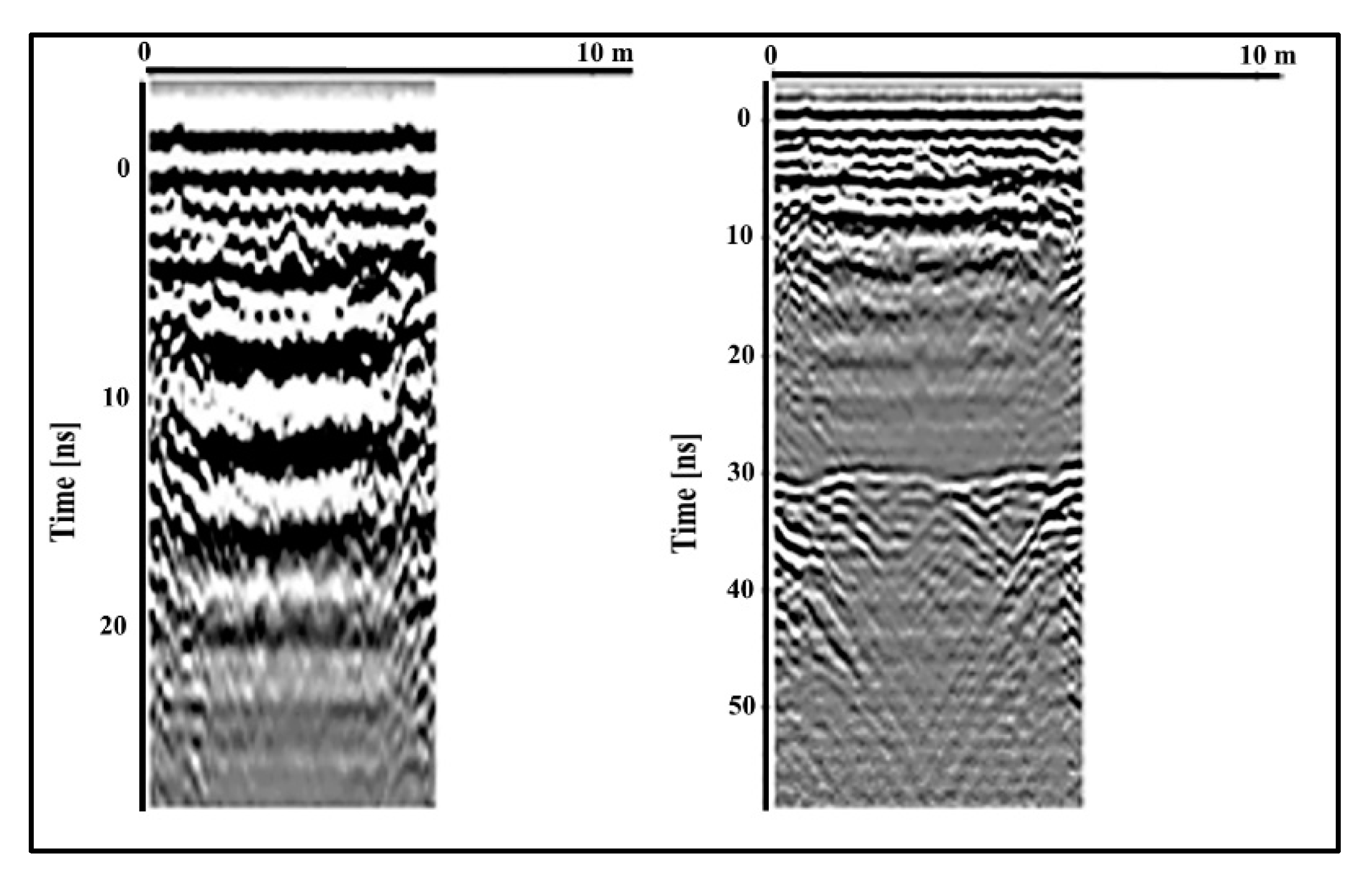 Remotesensing 10 00387 g013 Remotesensing 10 00387 g013