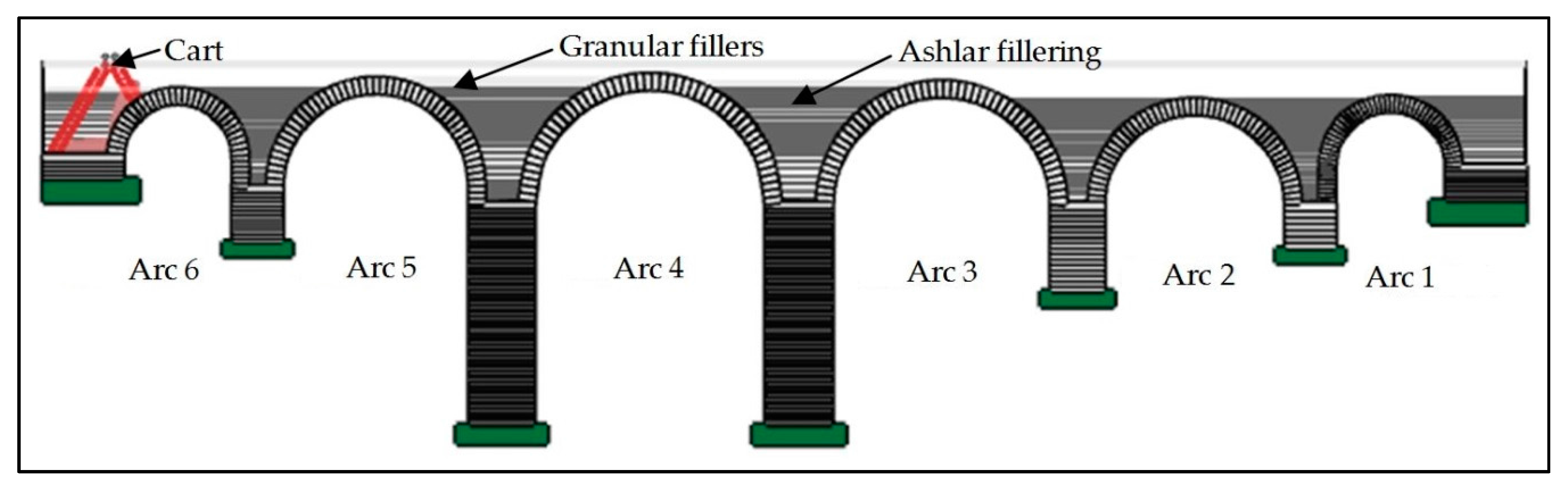 Remotesensing 10 00387 g014 Remotesensing 10 00387 g014