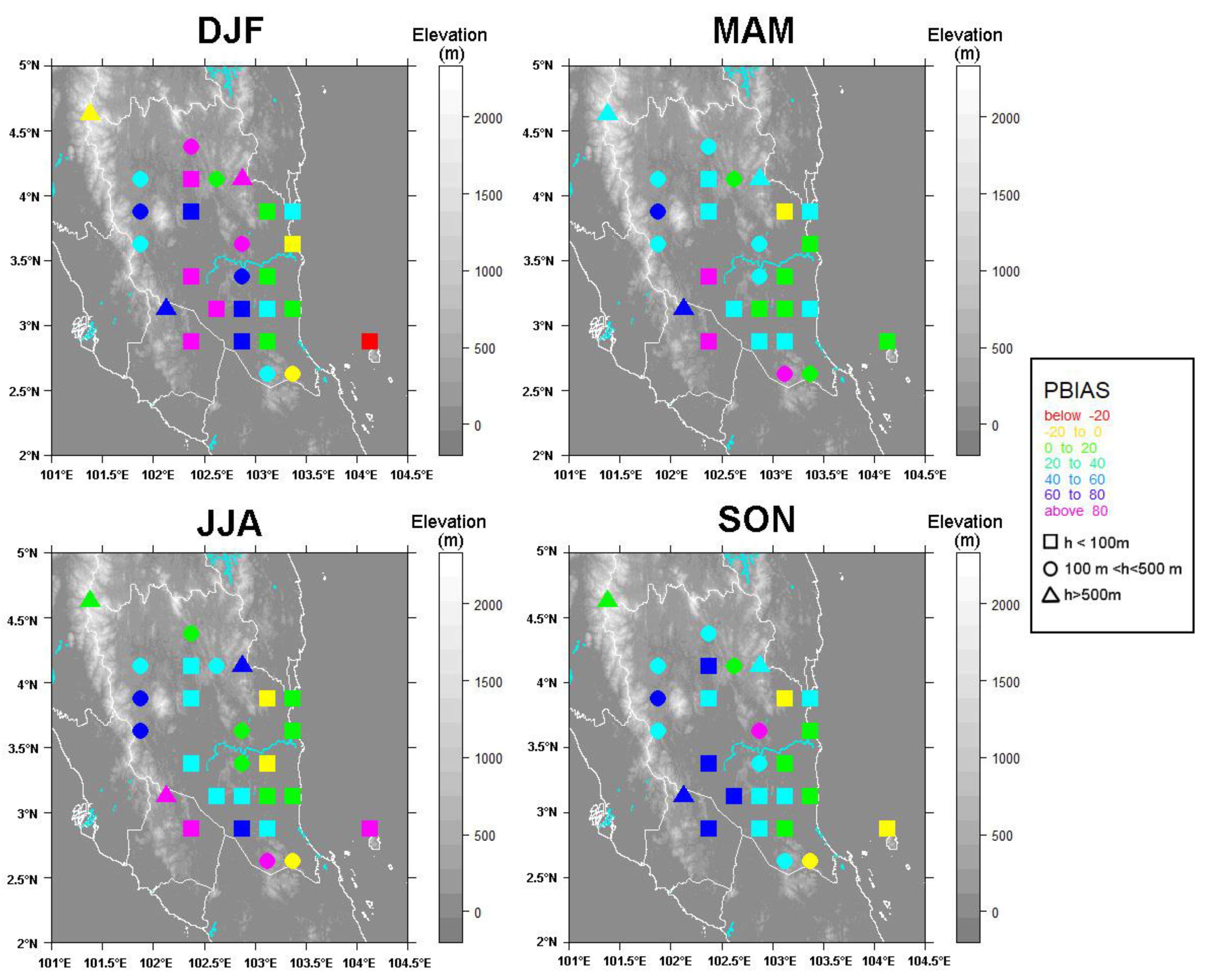 Remotesensing 10 00388 g005