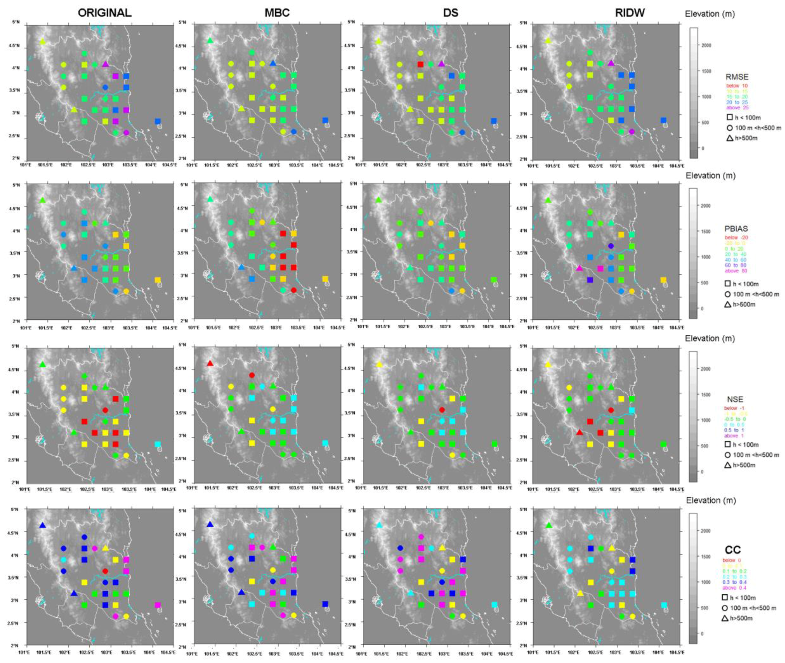 Remotesensing 10 00388 g007