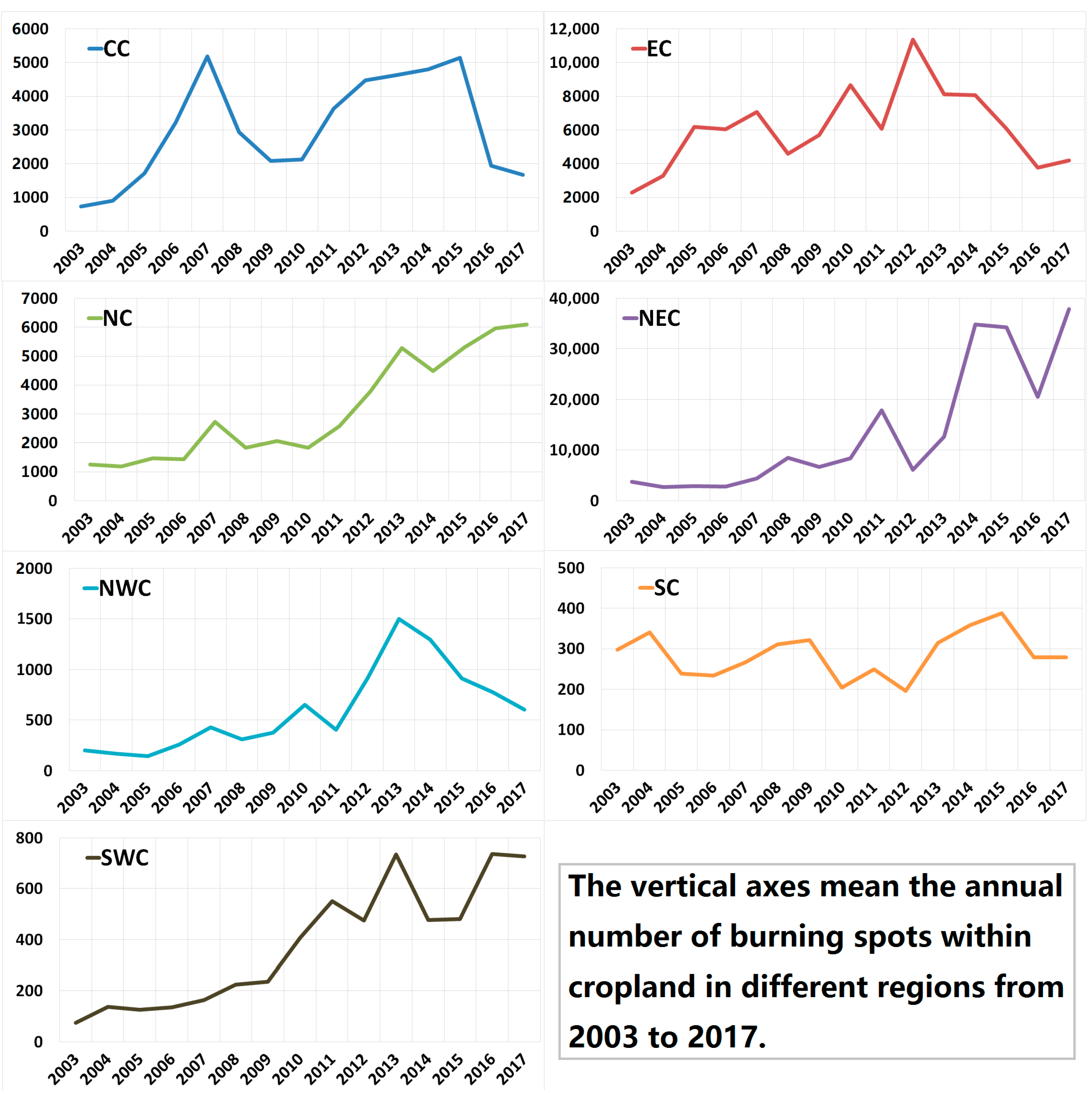 Remotesensing 10 00390 g005