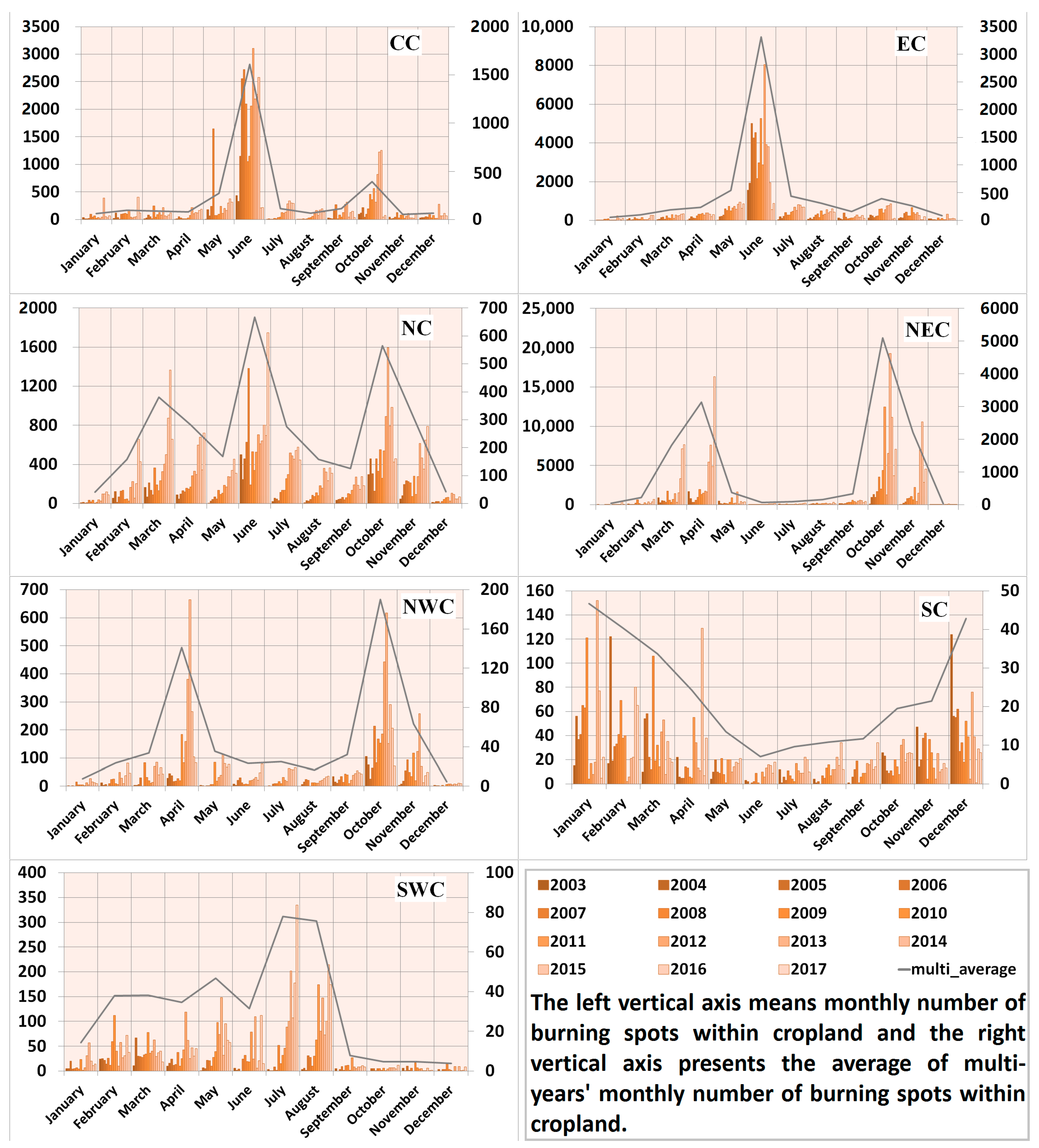 Remotesensing 10 00390 g006