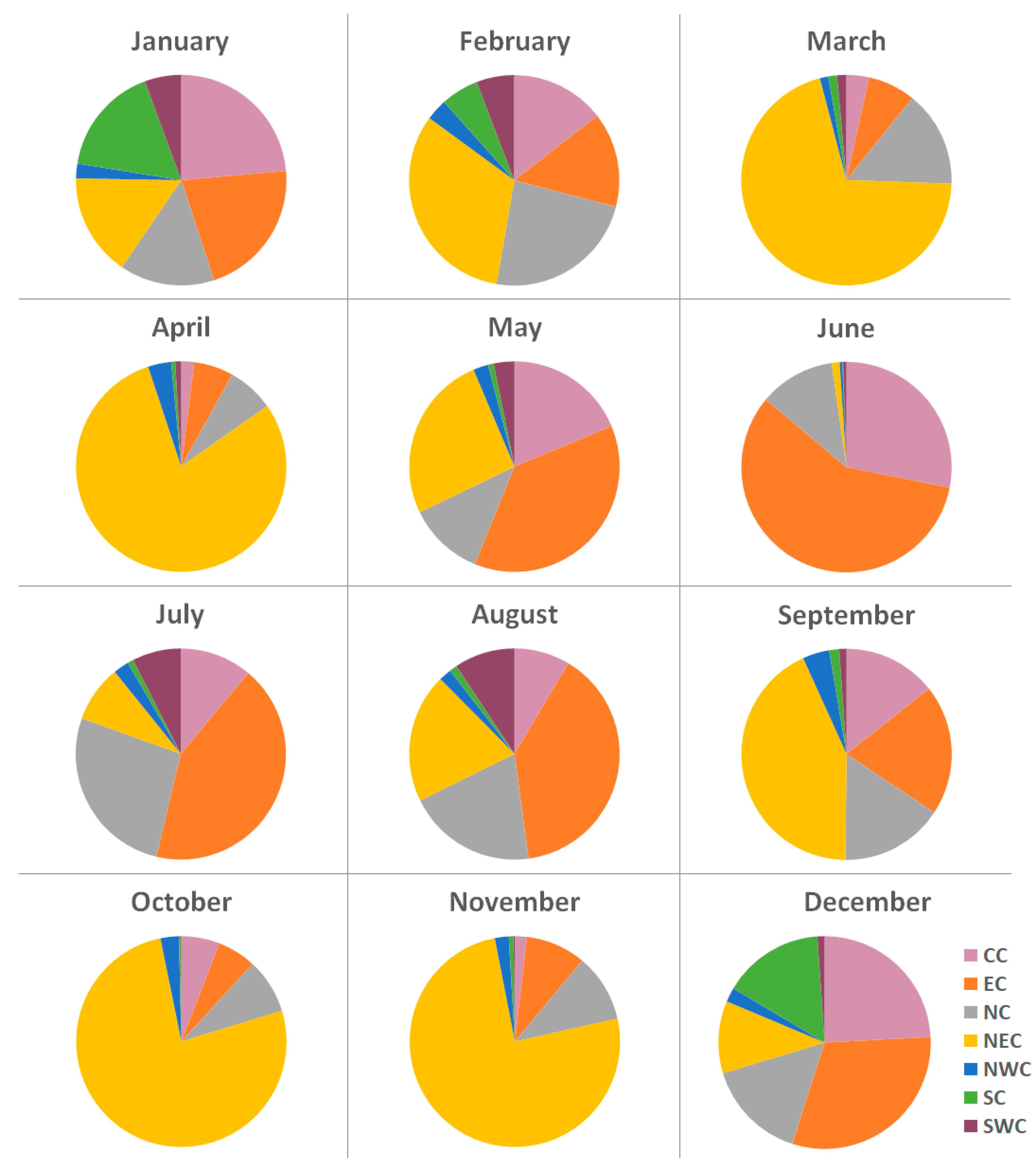 Remotesensing 10 00390 g008
