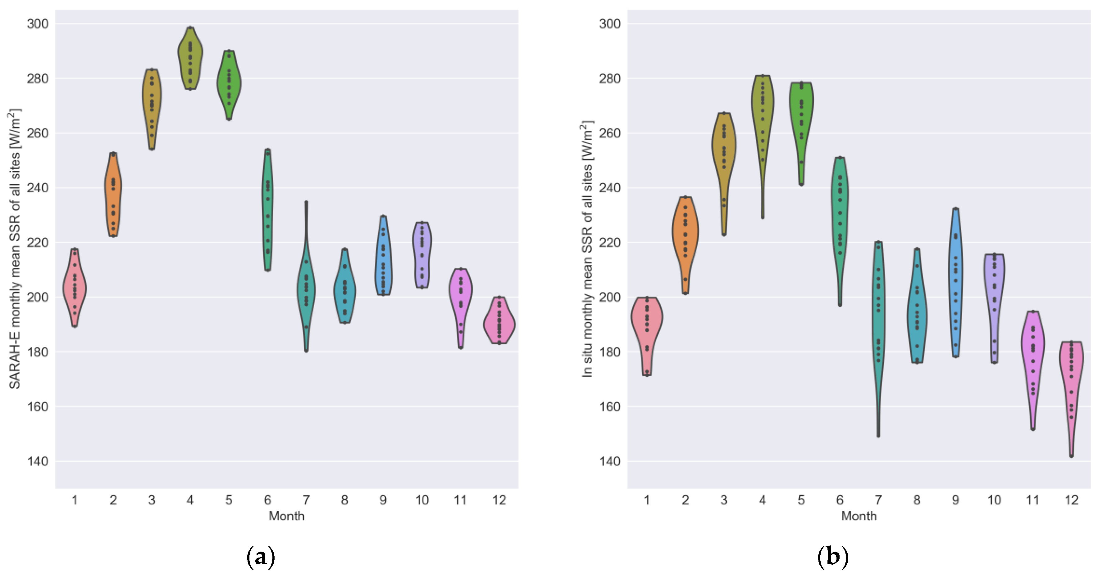 Remotesensing 10 00392 g006